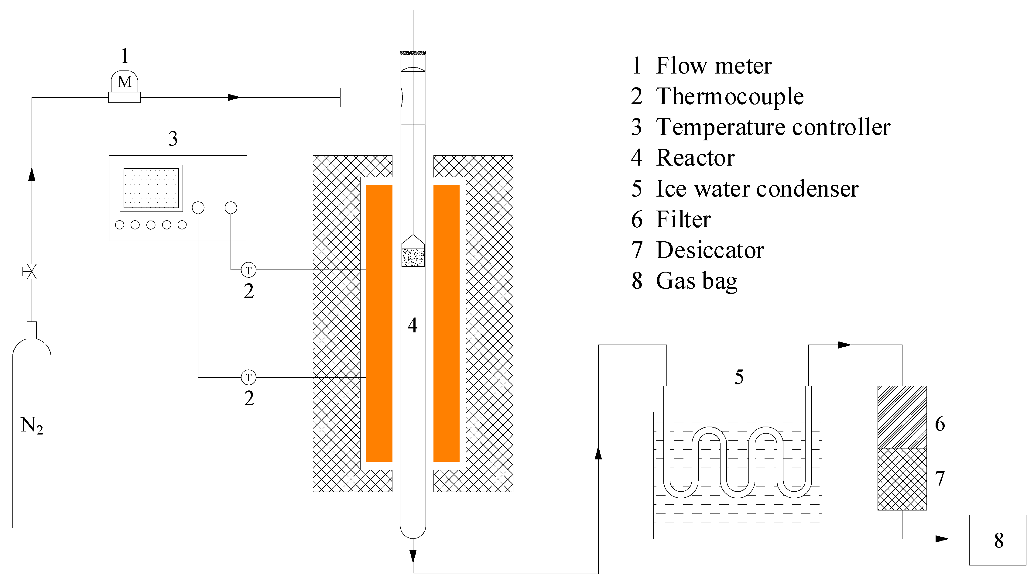 Energies 18 06165 g001
