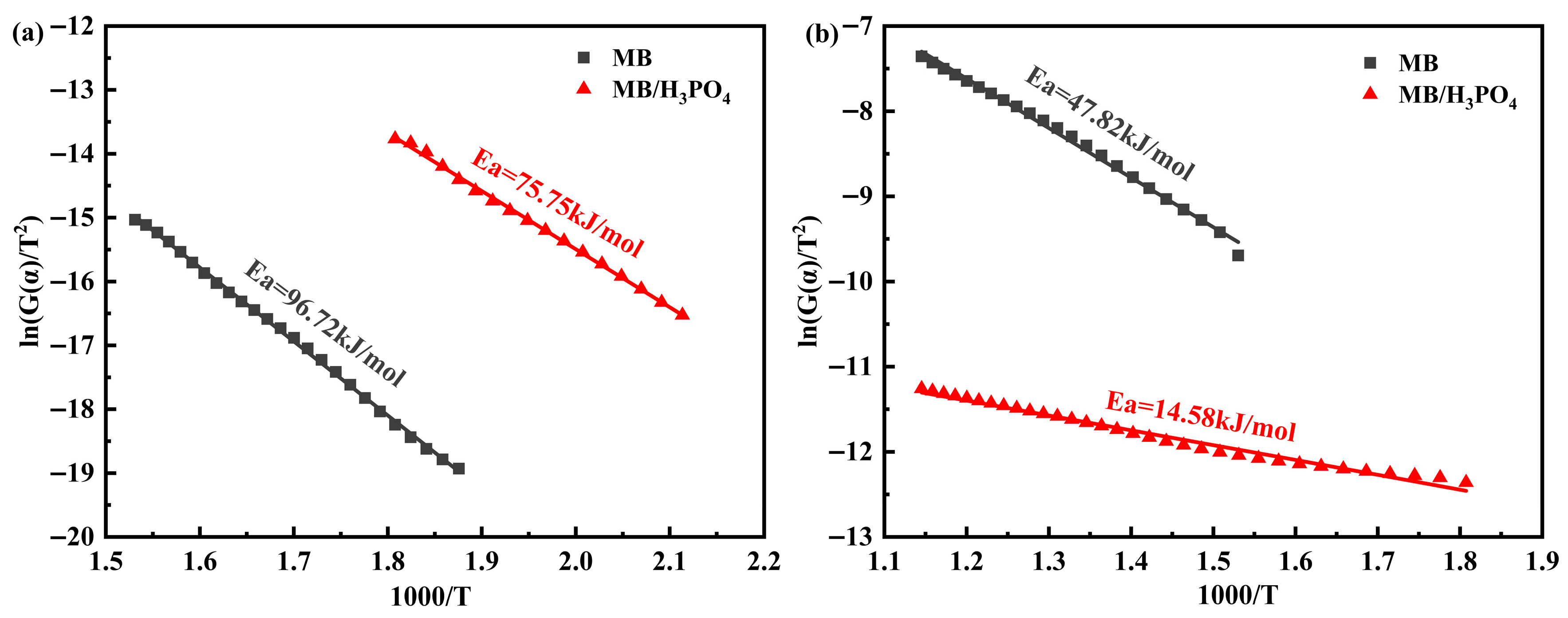 Energies 18 06165 g003