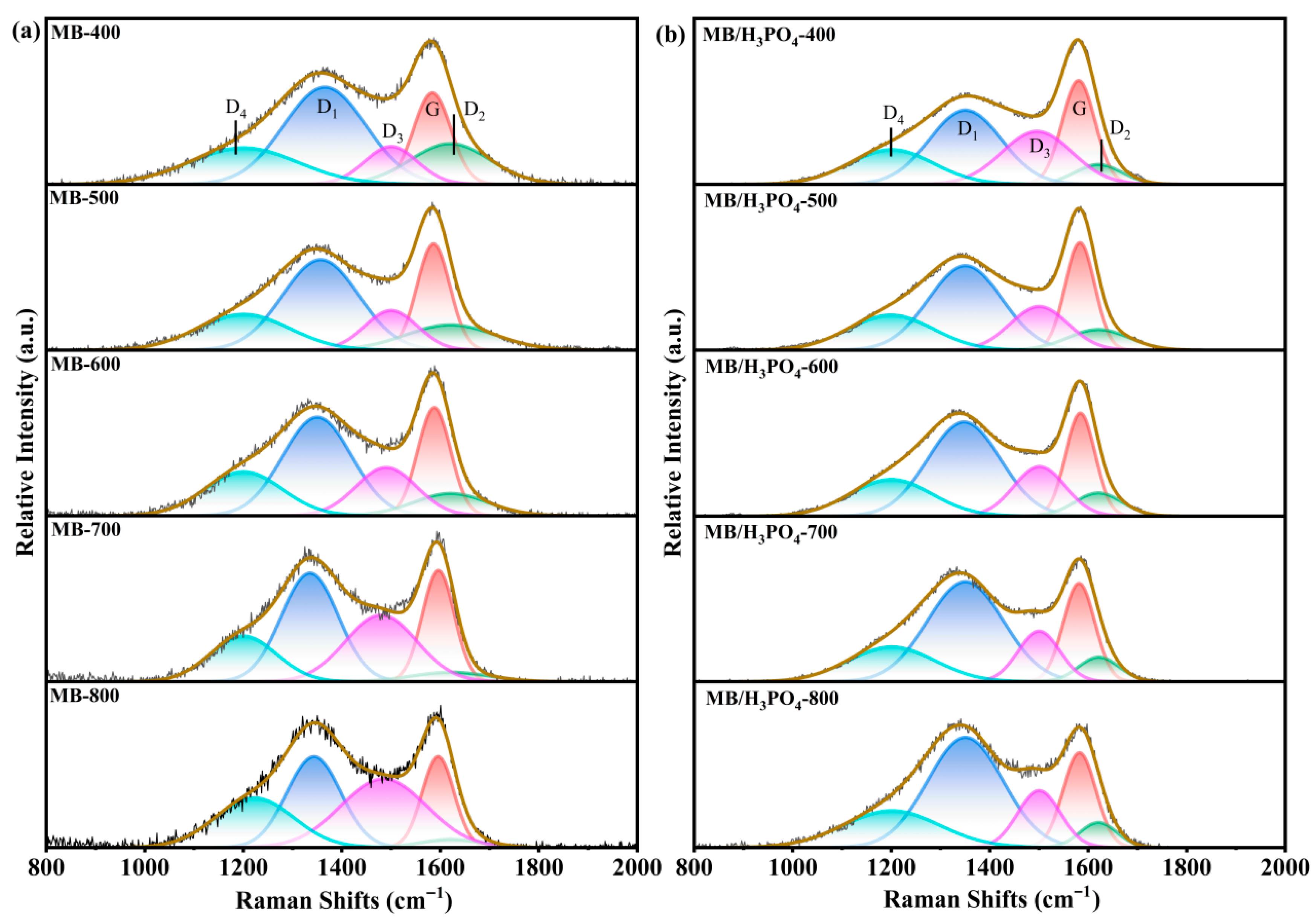 Energies 18 06165 g004
