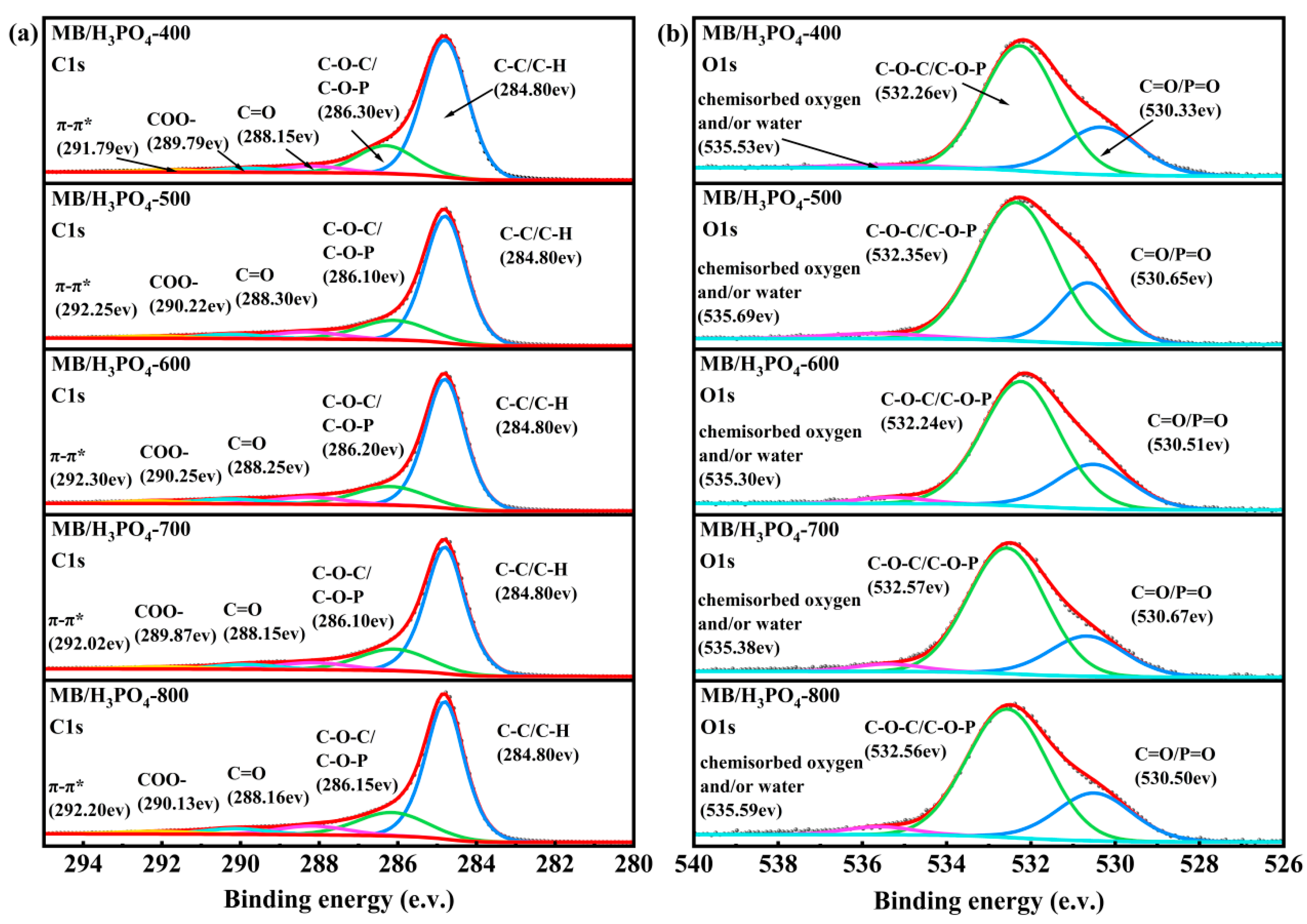 Energies 18 06165 g005