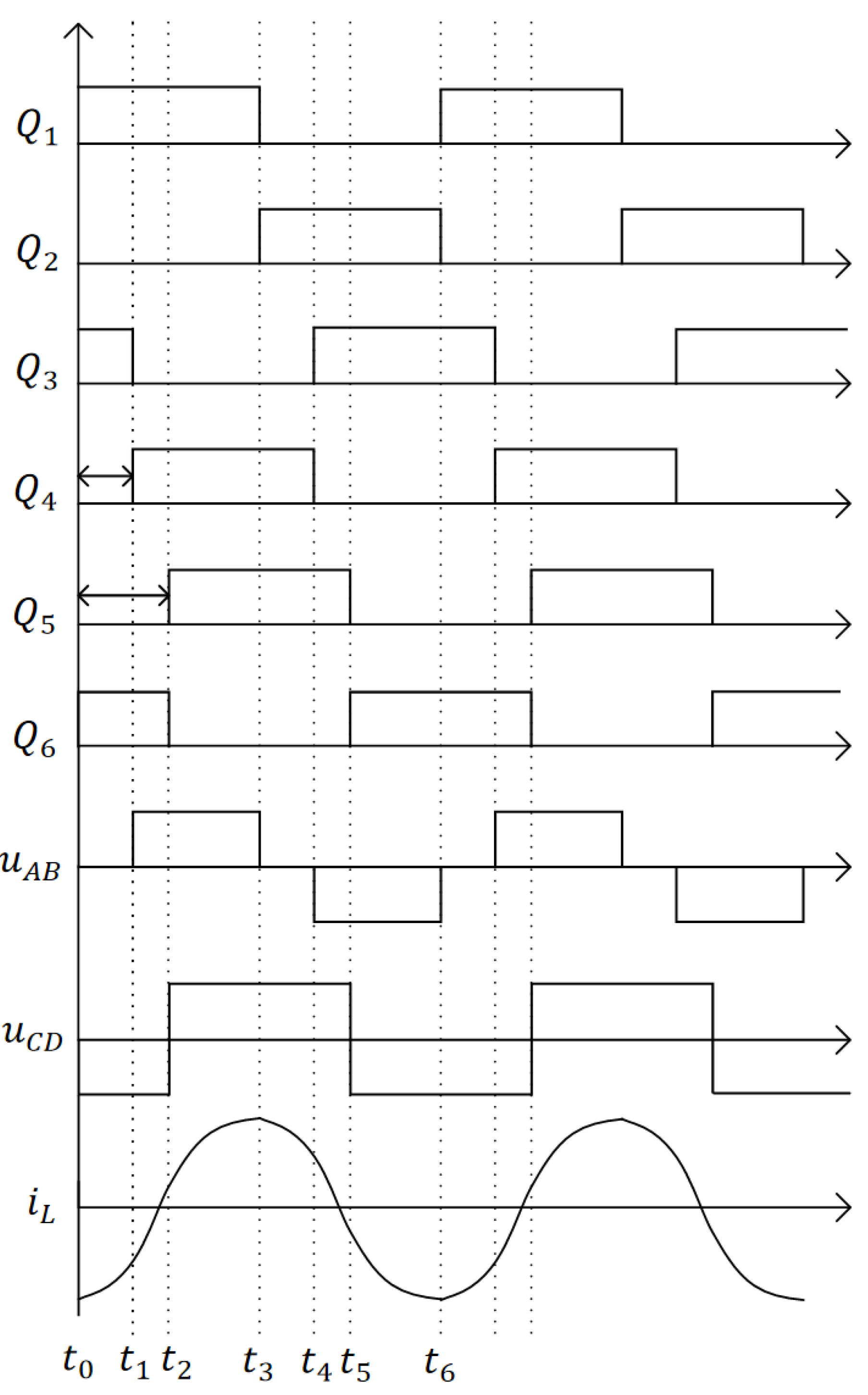Energies 18 06166 g003