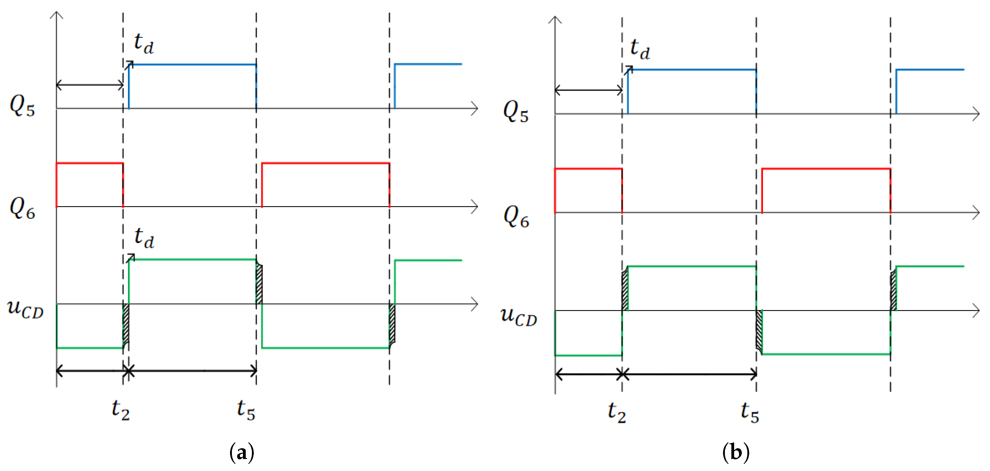 Energies 18 06166 g004