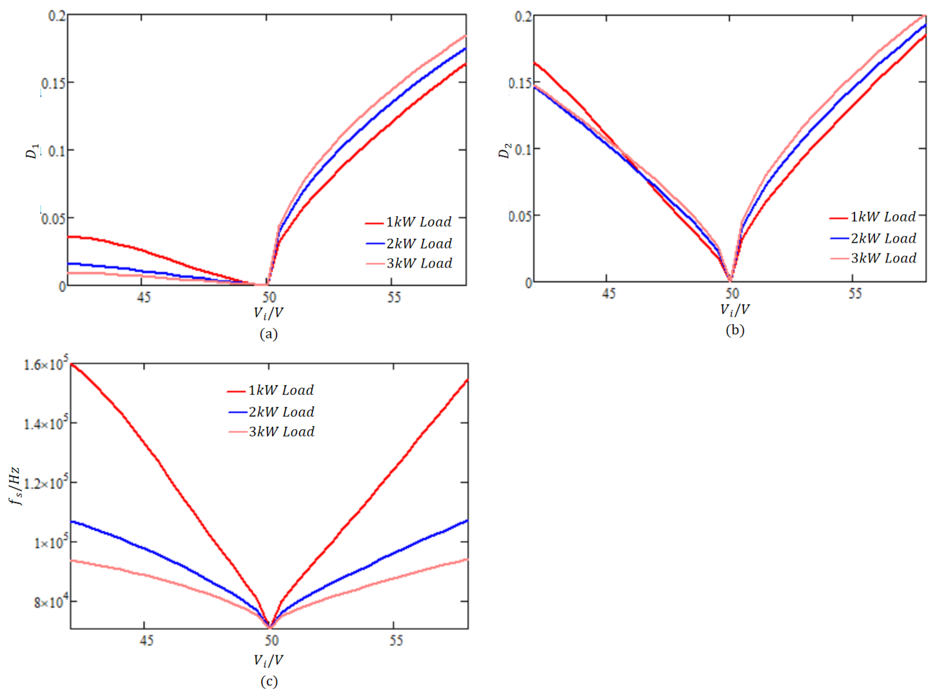 Energies 18 06166 g007