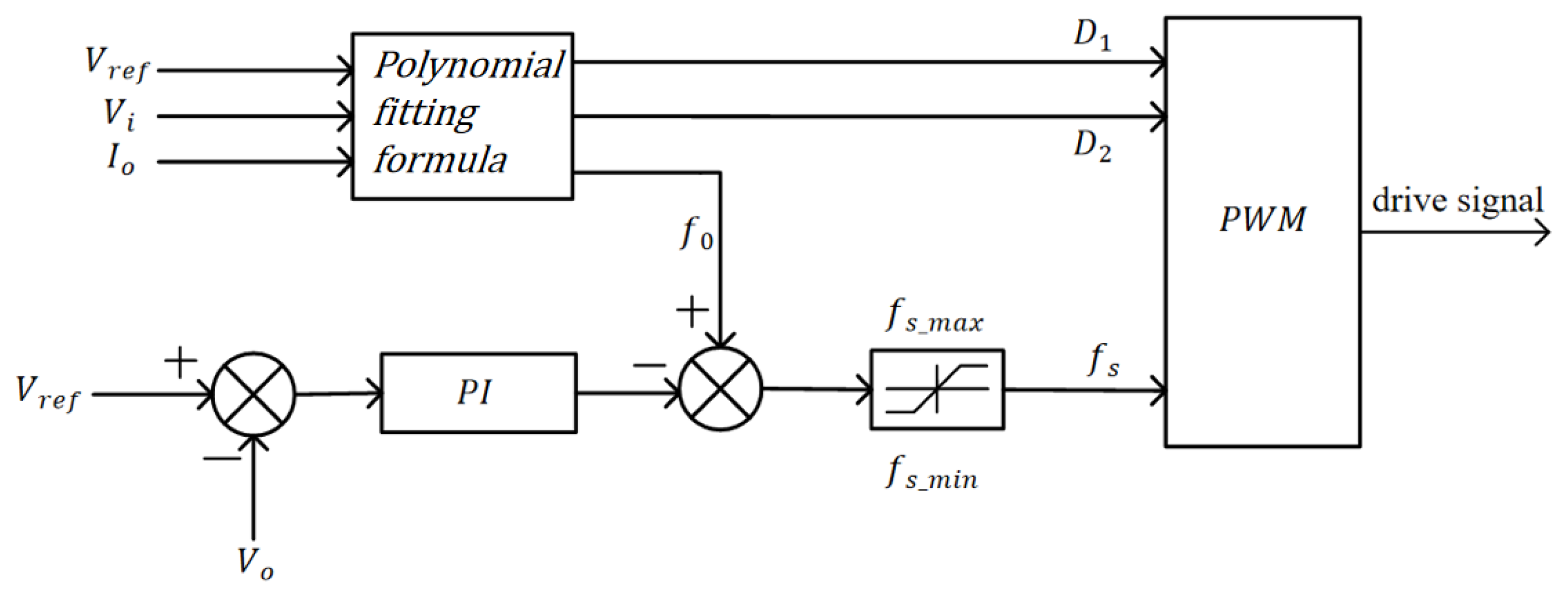 Energies 18 06166 g008