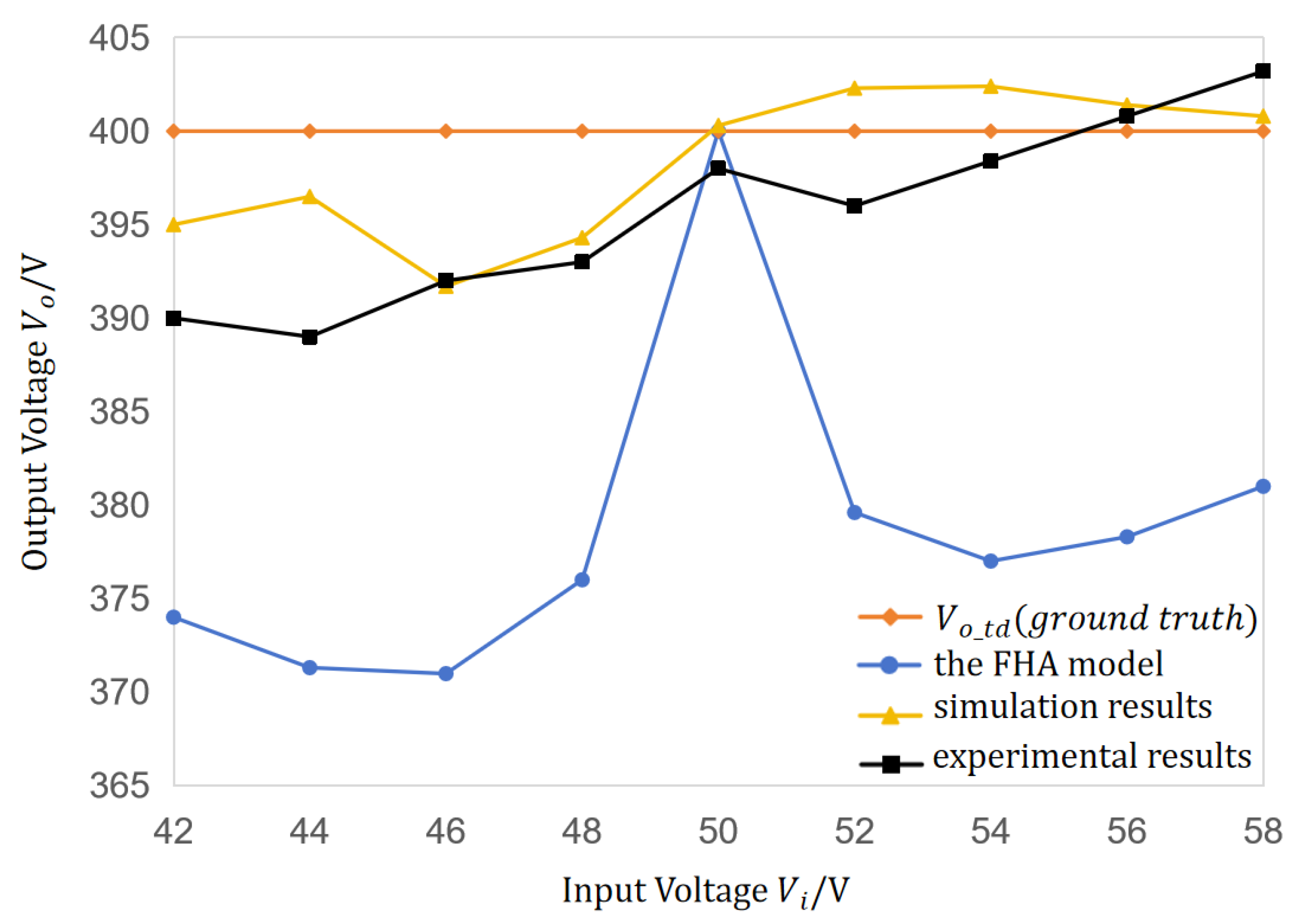 Energies 18 06166 g011