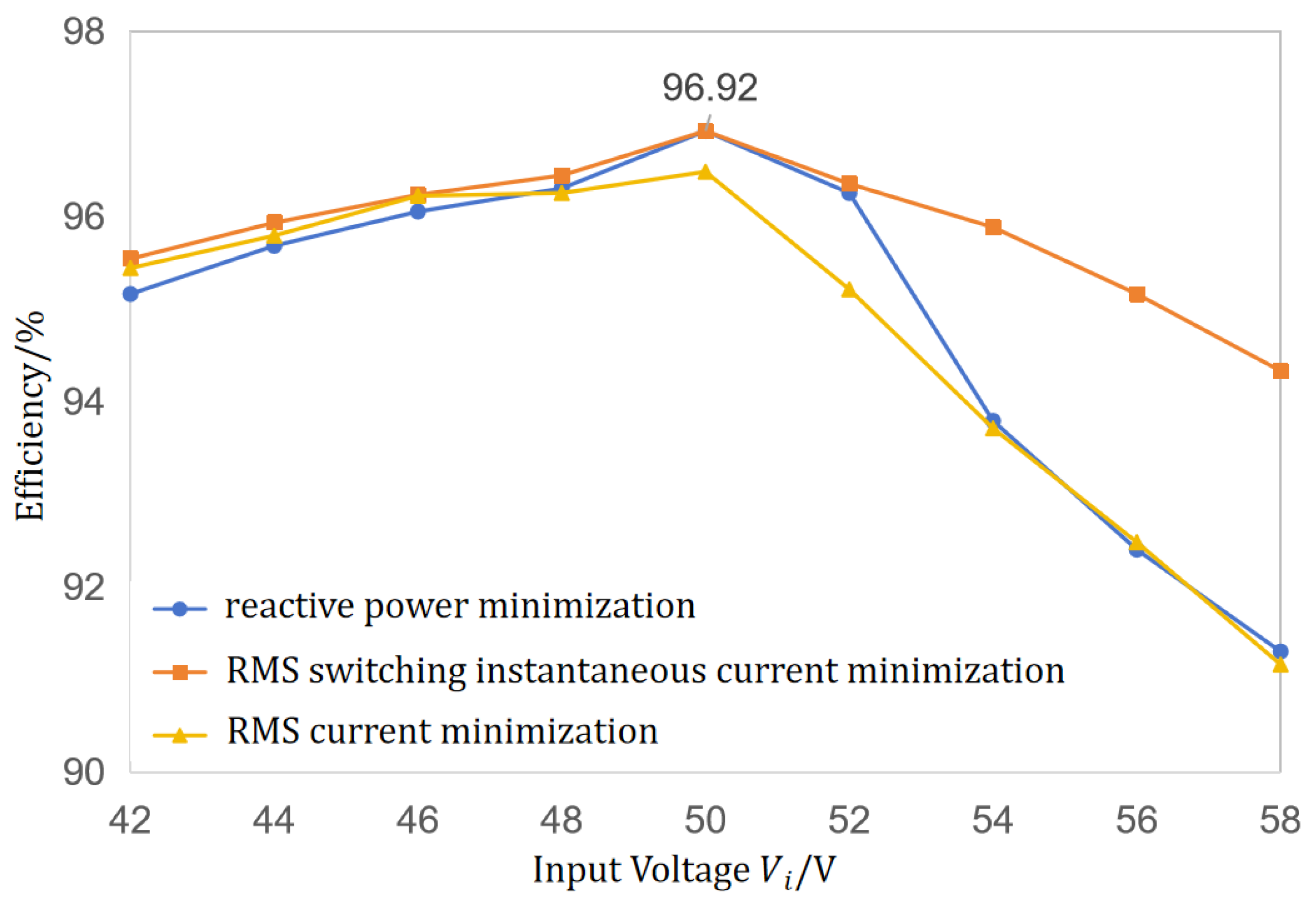 Energies 18 06166 g012