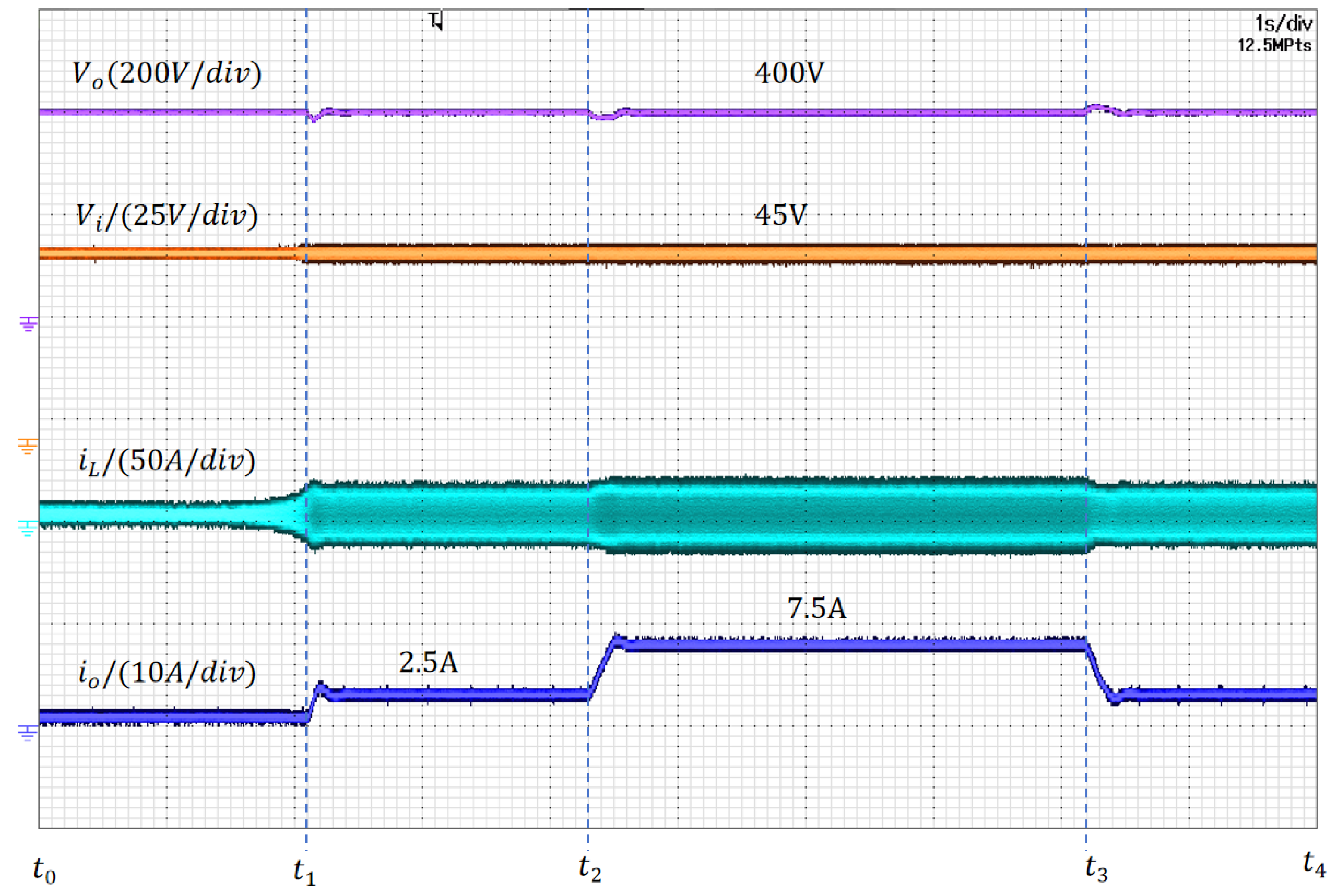 Energies 18 06166 g013