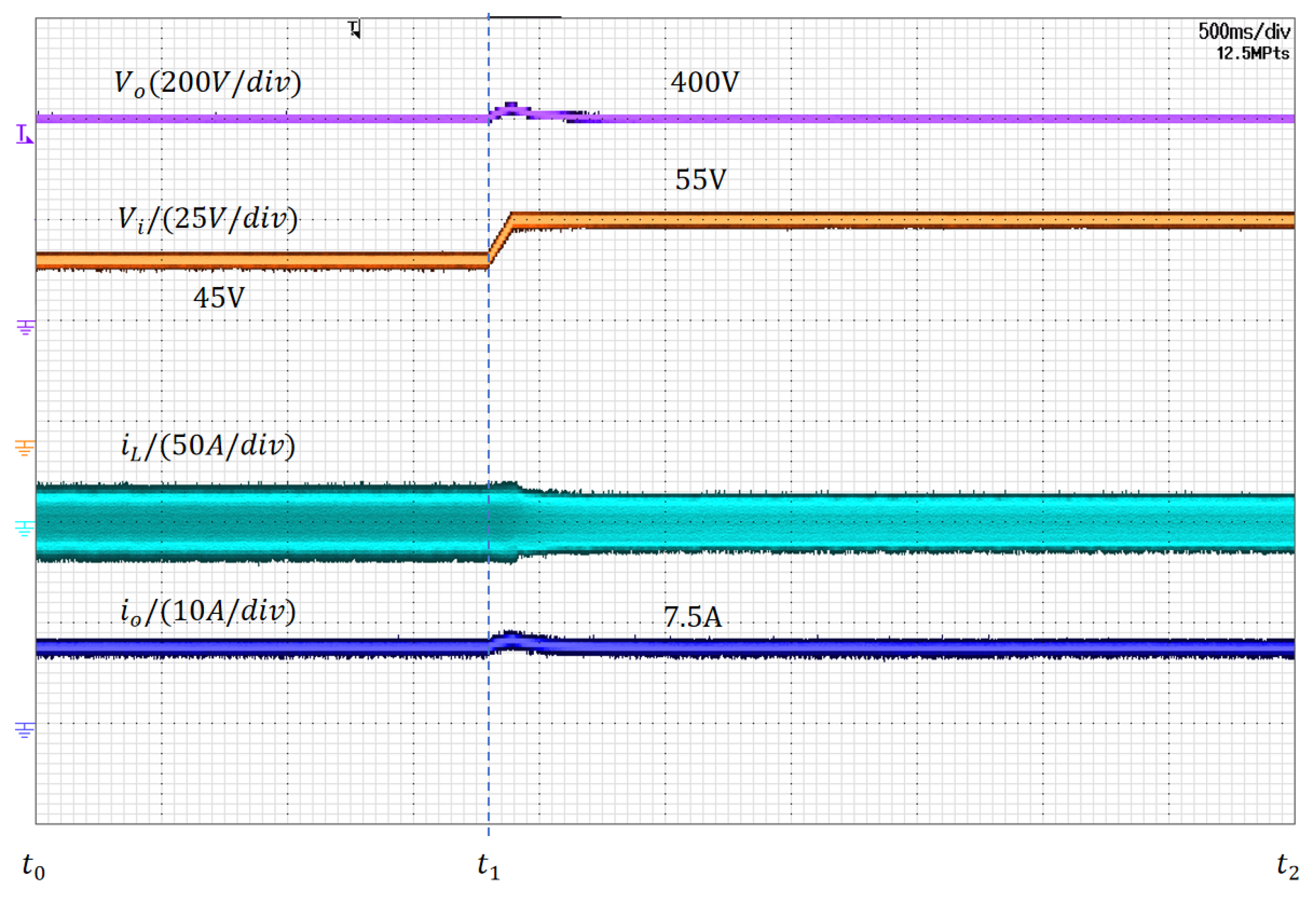 Energies 18 06166 g014