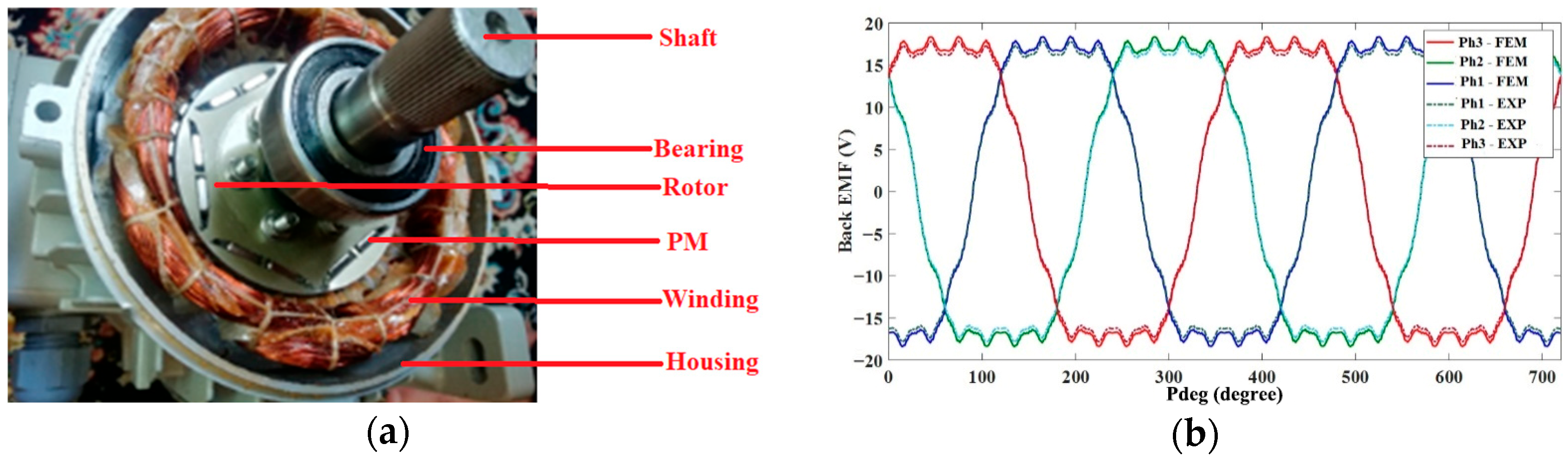 Energies 18 06167 g002