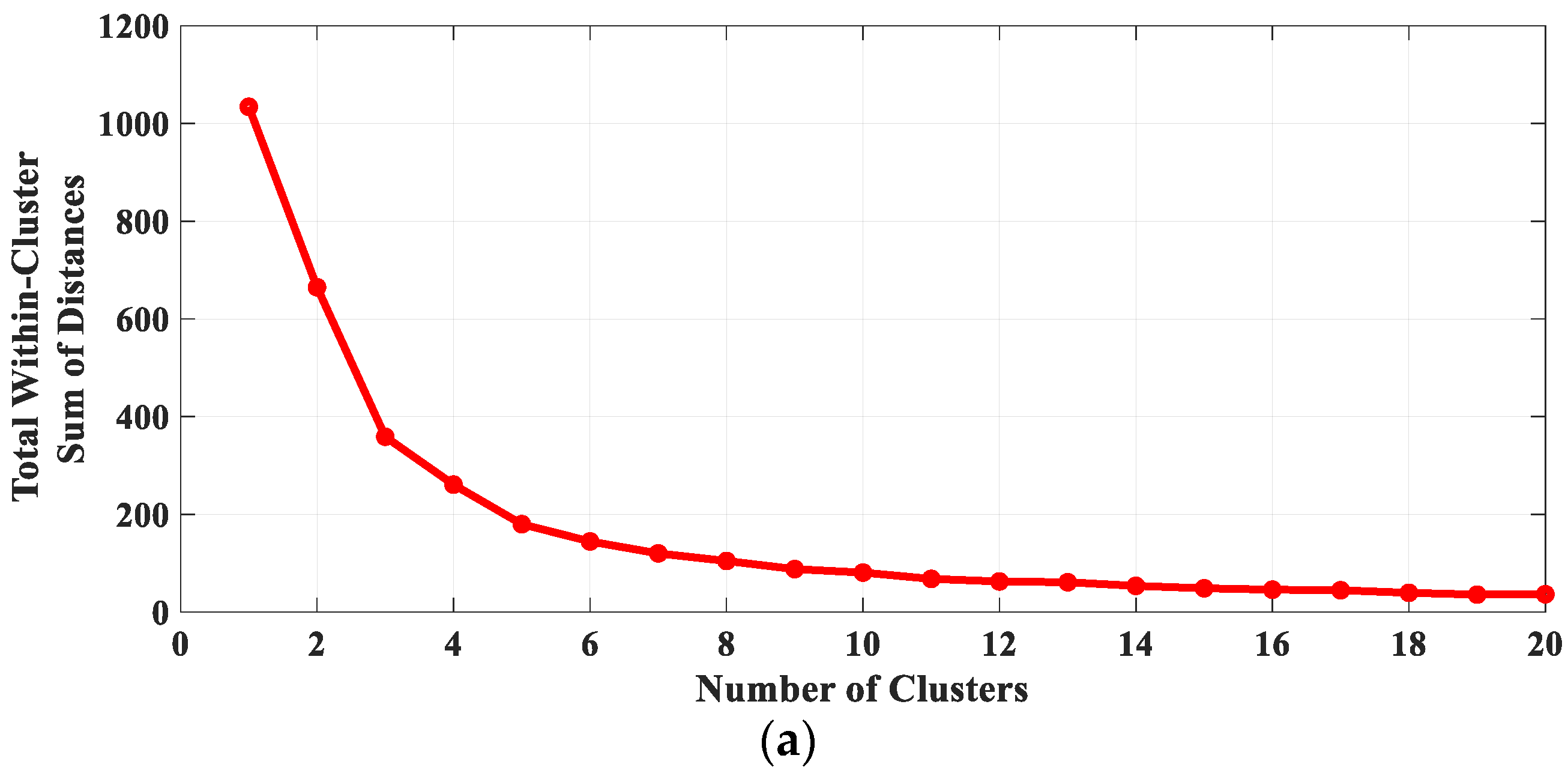 Energies 18 06167 g004a
