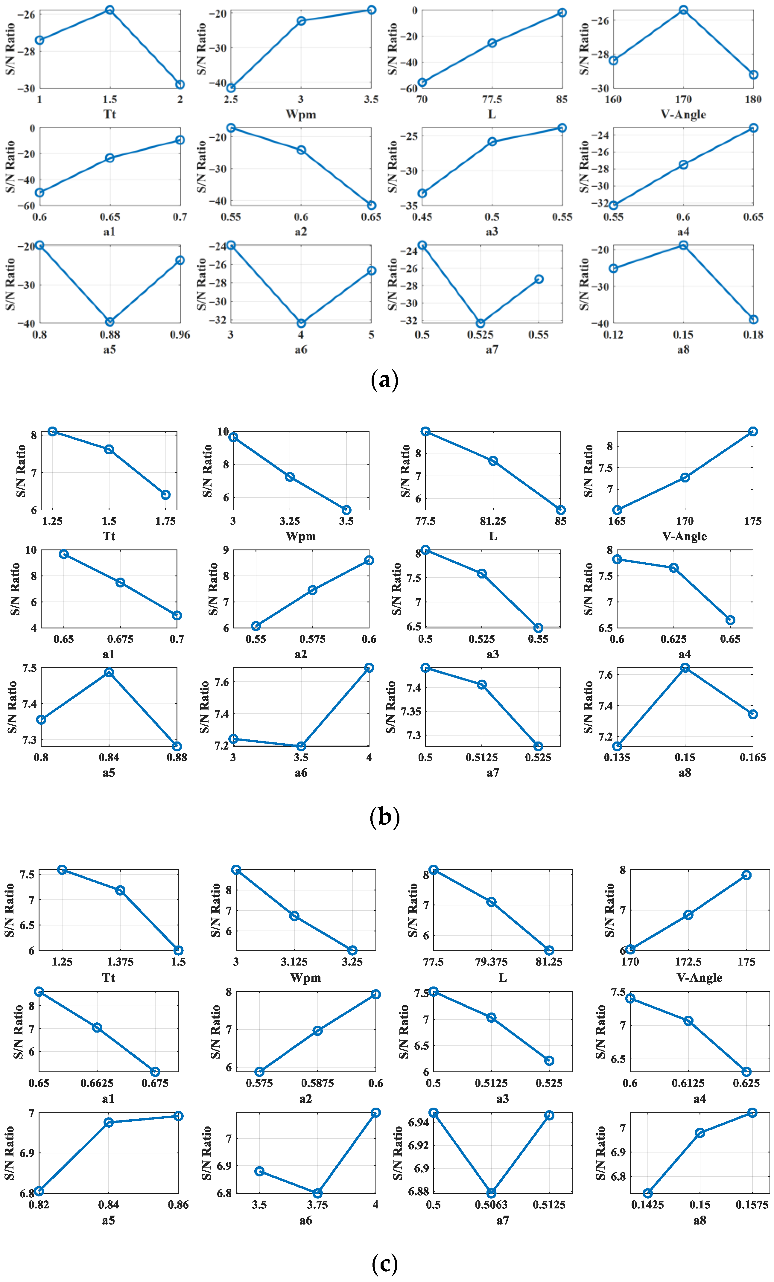 Energies 18 06167 g005