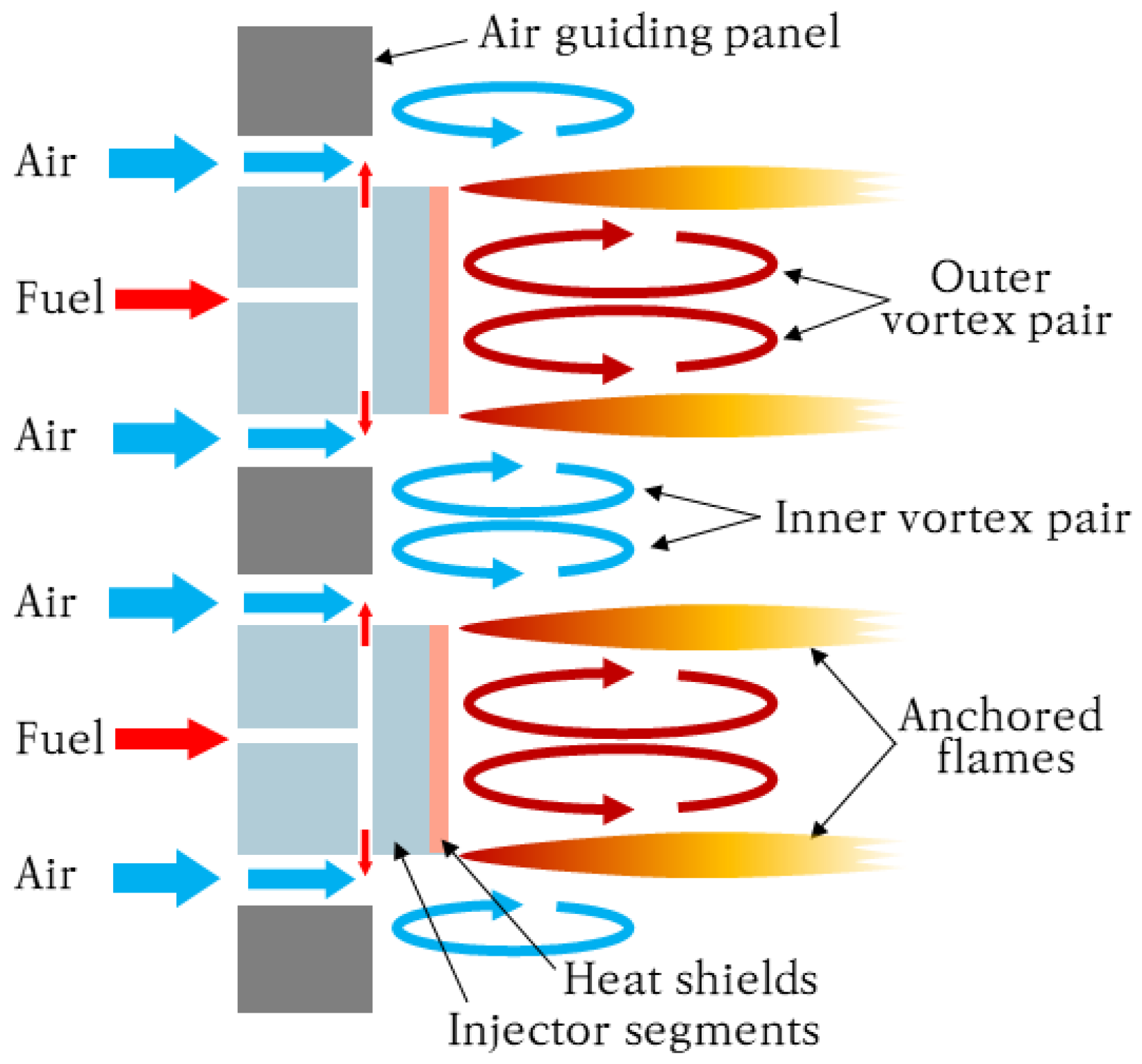 Energies 18 06168 g001