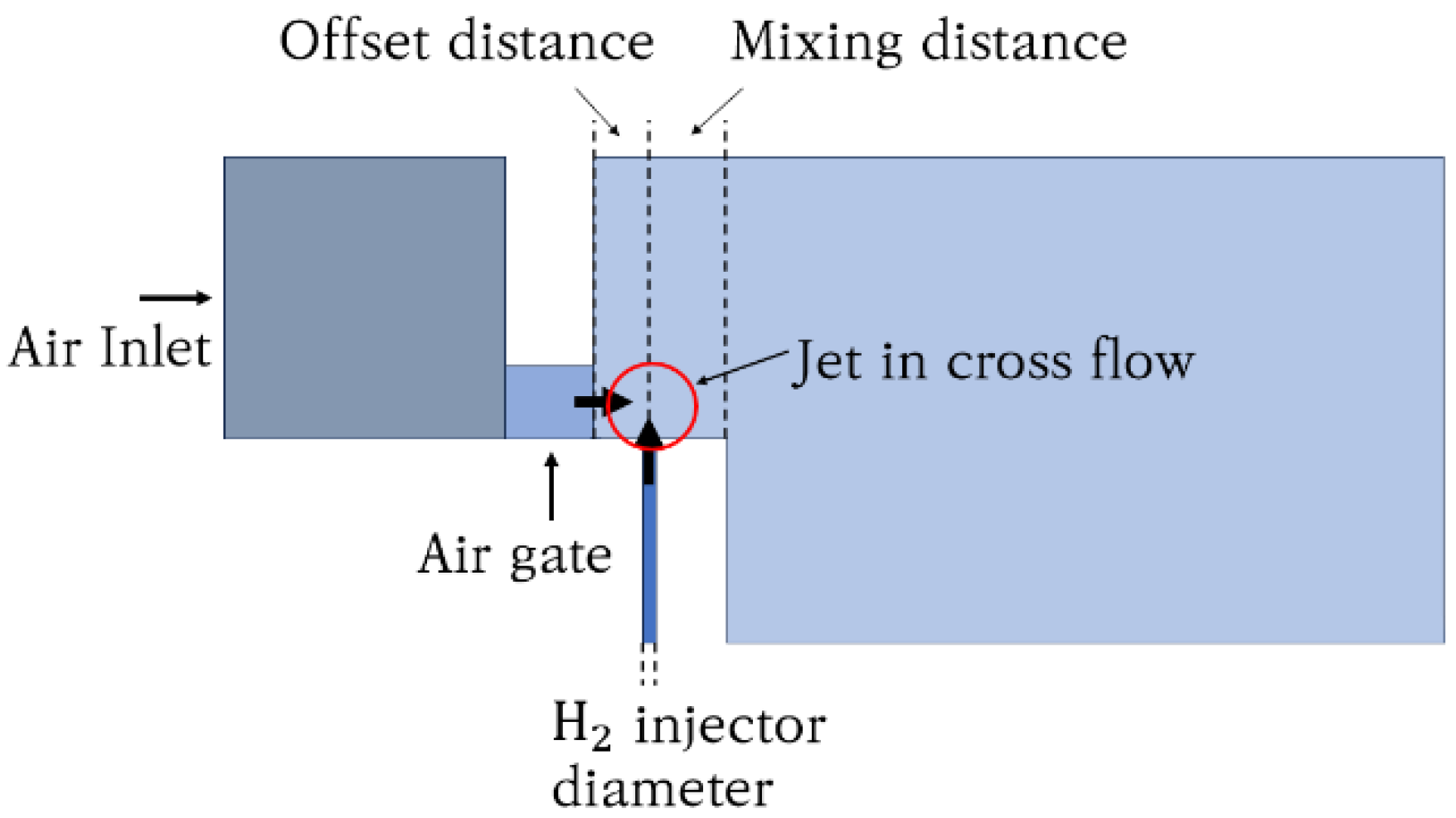 Energies 18 06168 g003