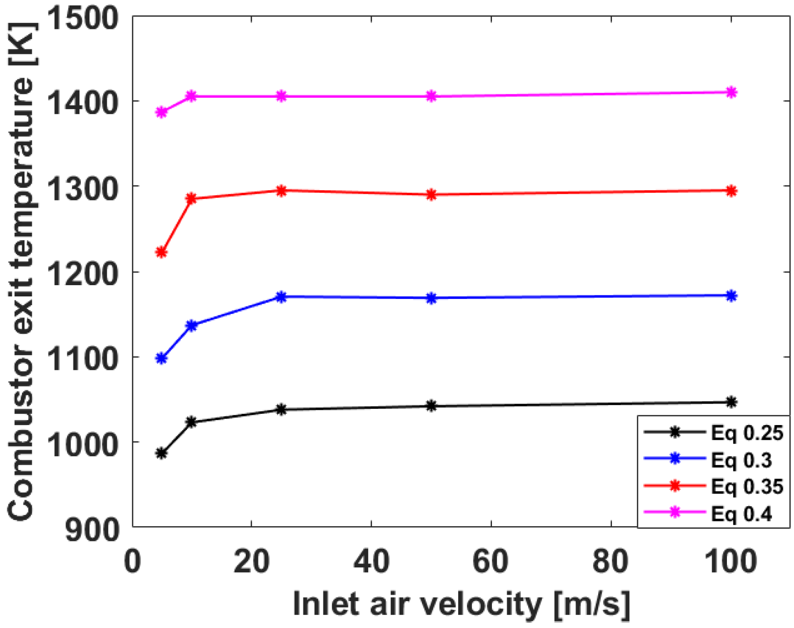 Energies 18 06168 g005