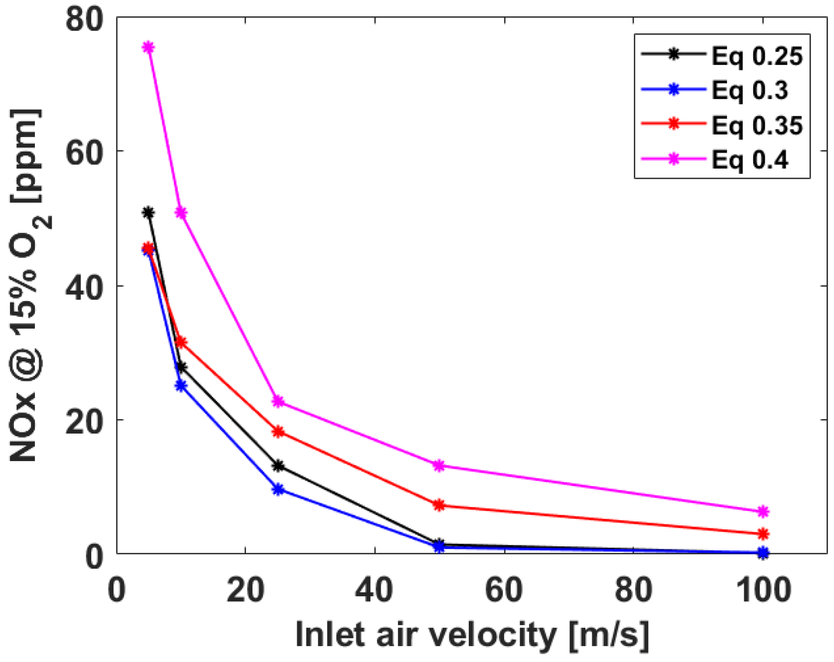Energies 18 06168 g006