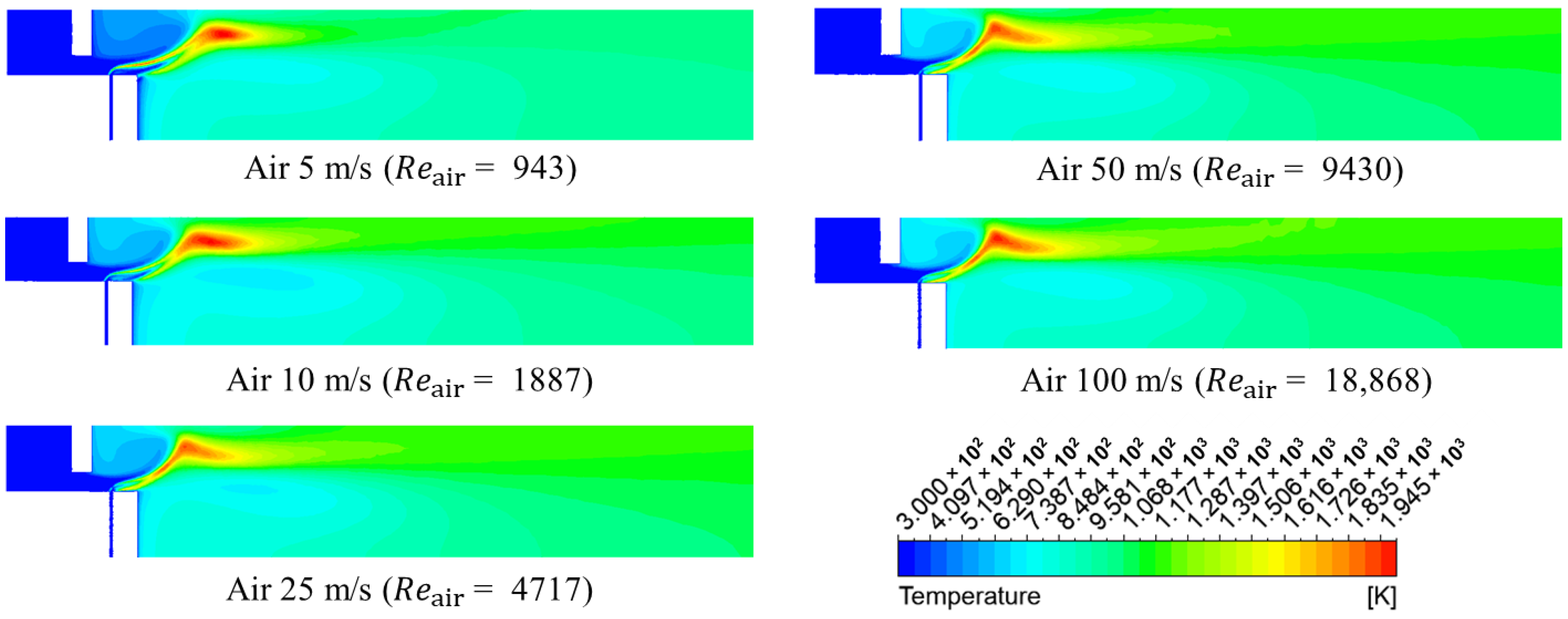 Energies 18 06168 g007