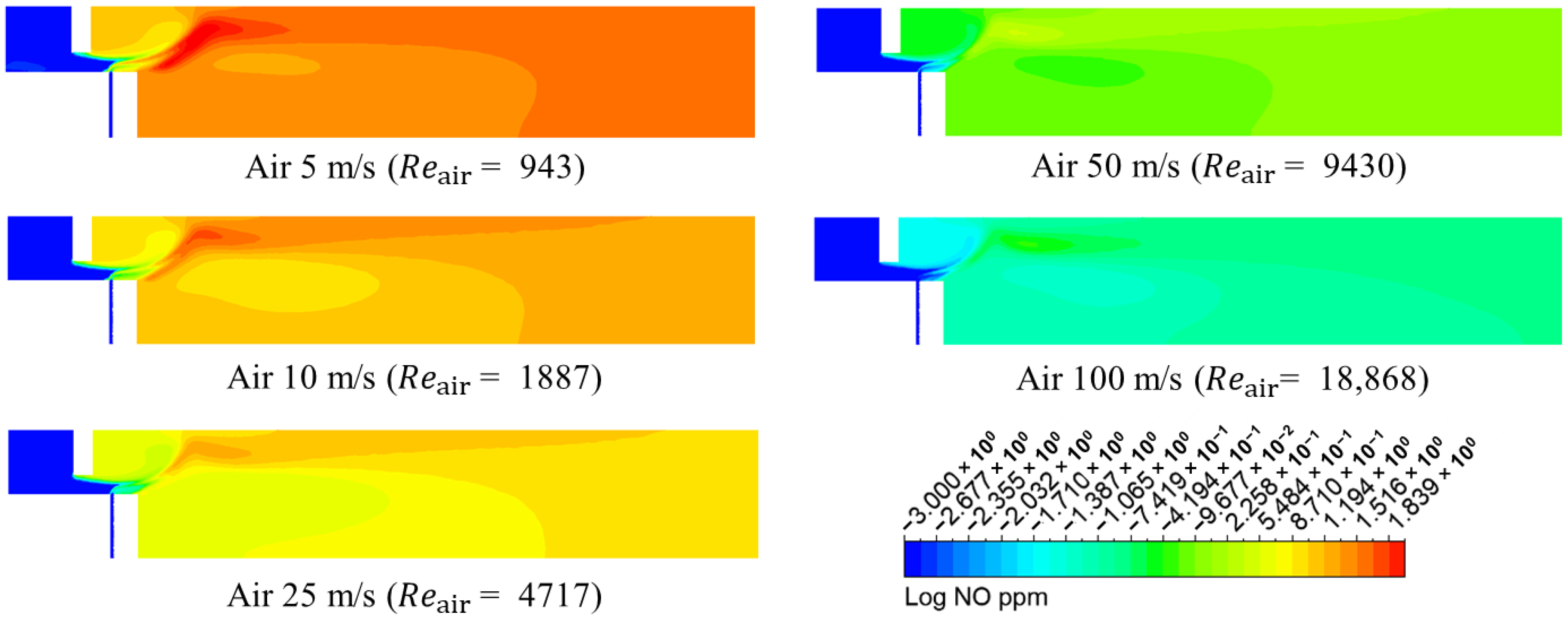 Energies 18 06168 g008
