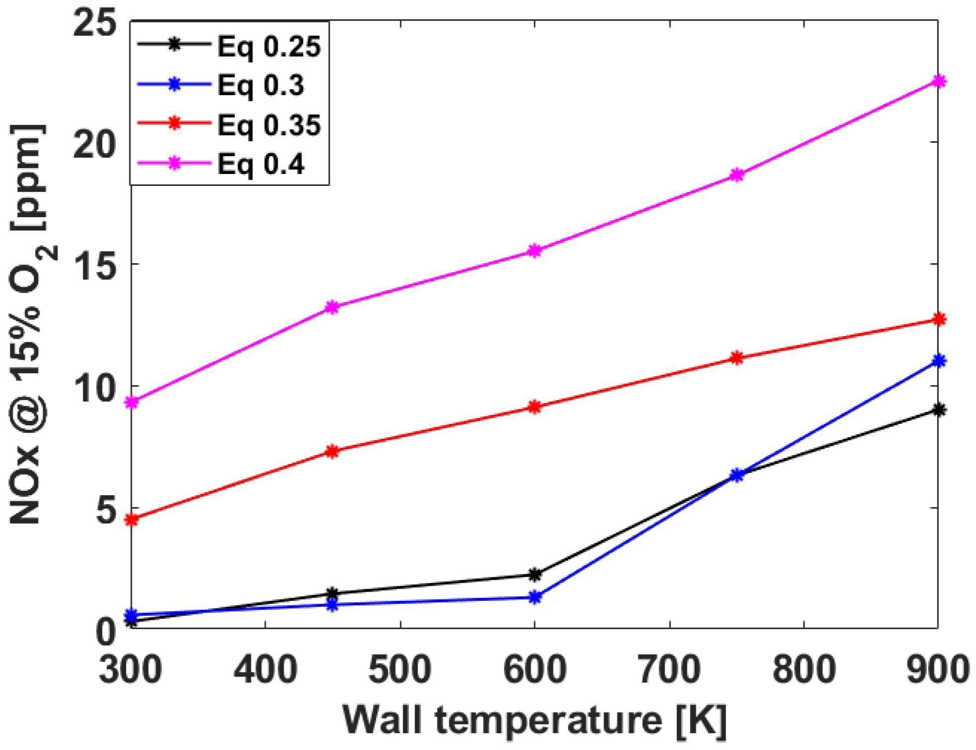 Energies 18 06168 g011