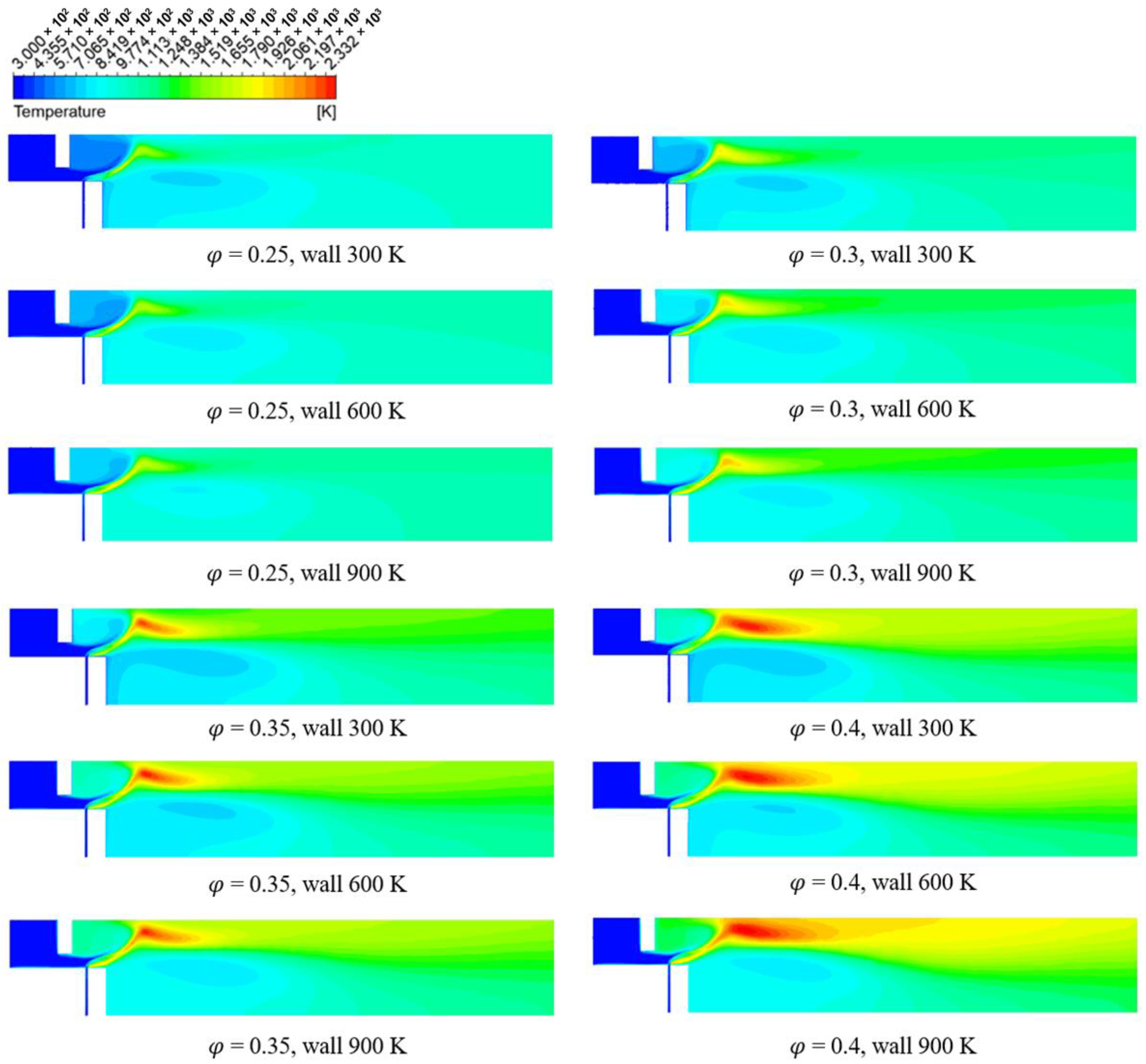 Energies 18 06168 g012
