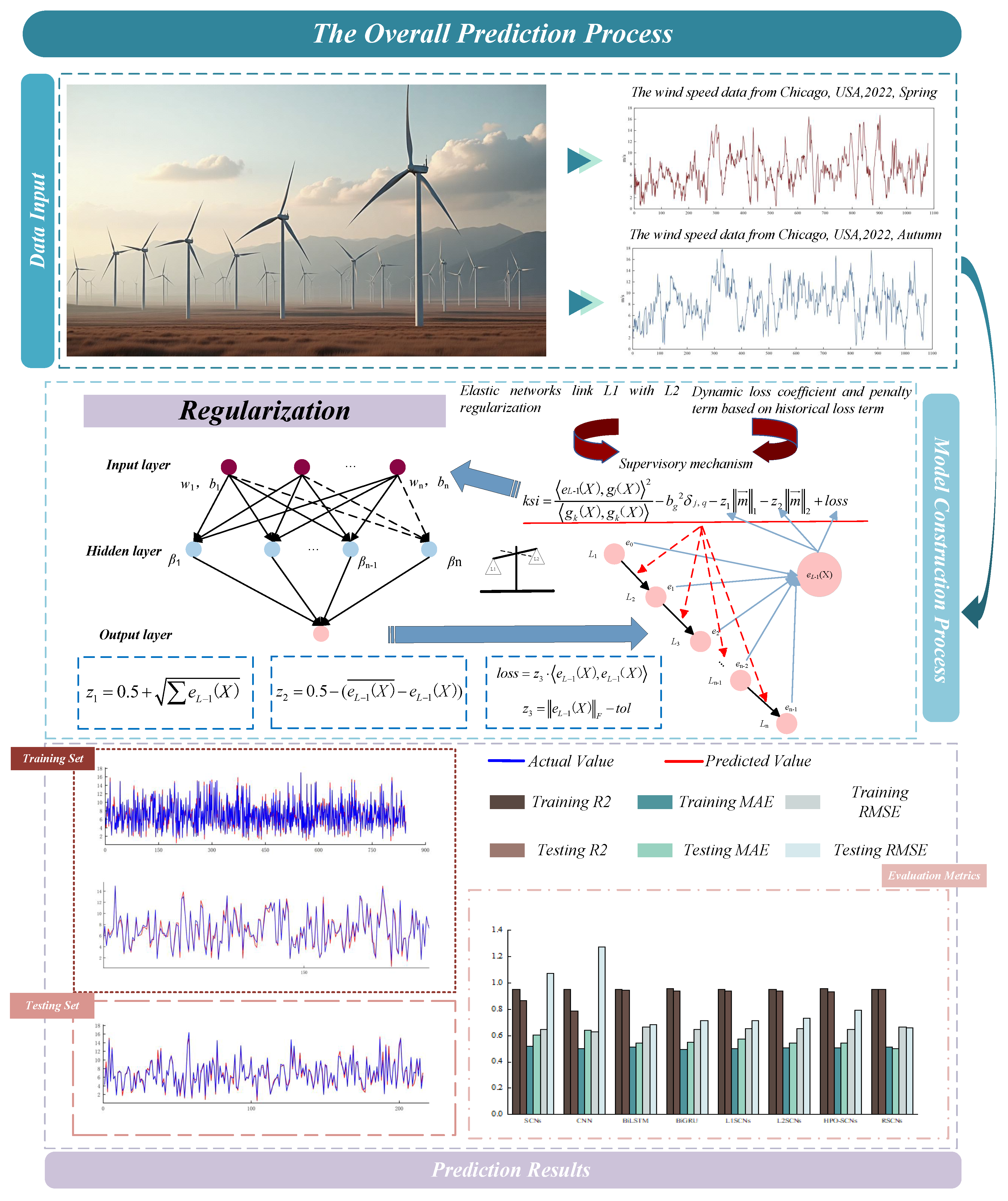Energies 18 06170 g001