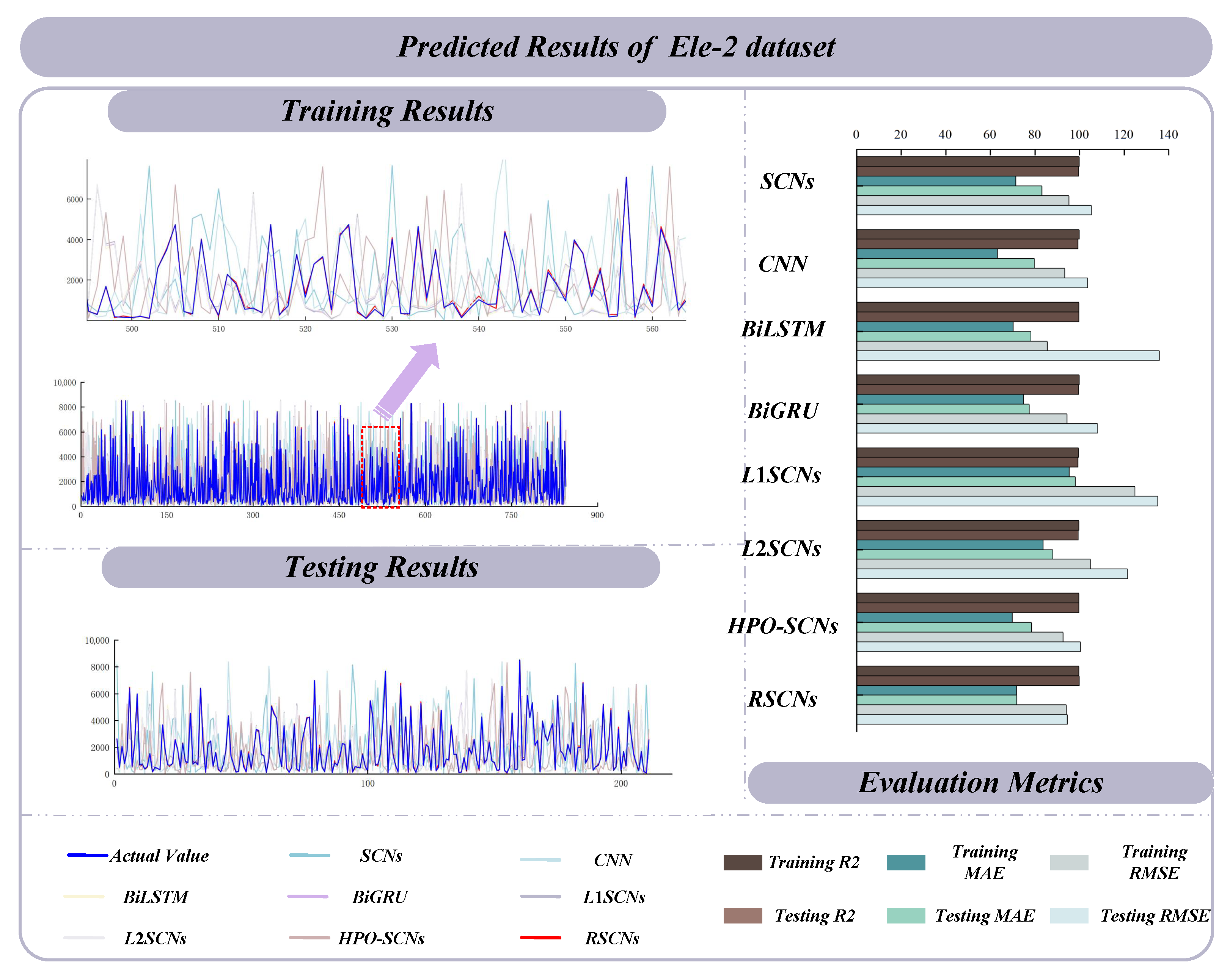 Energies 18 06170 g003