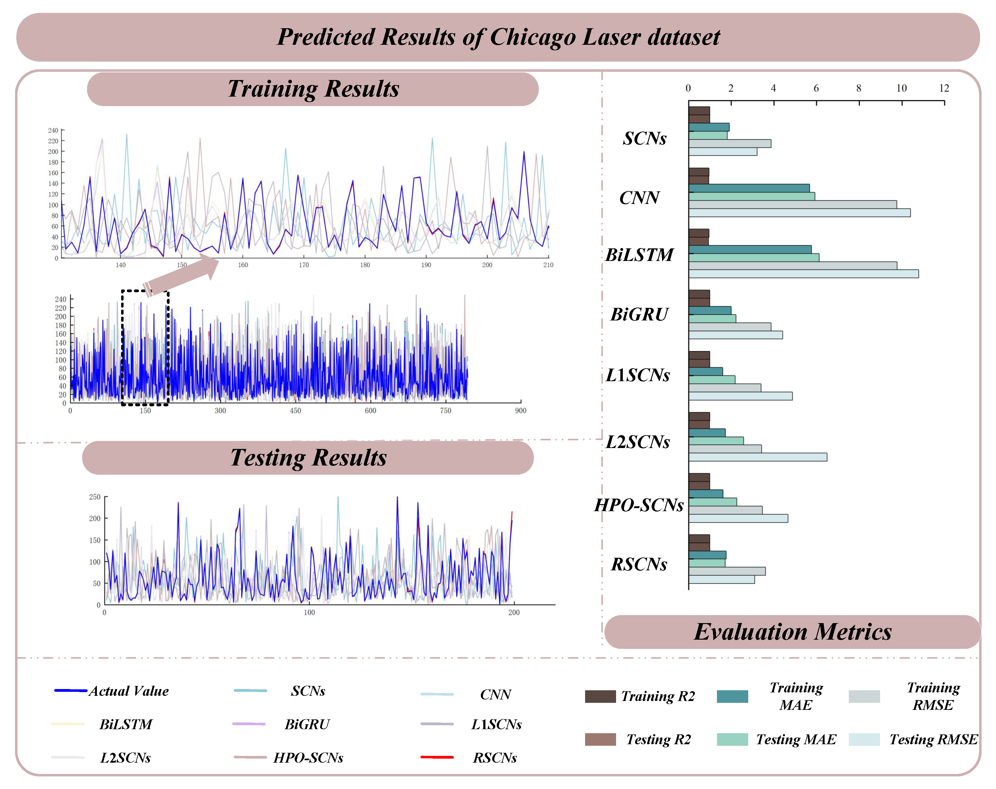 Energies 18 06170 g004