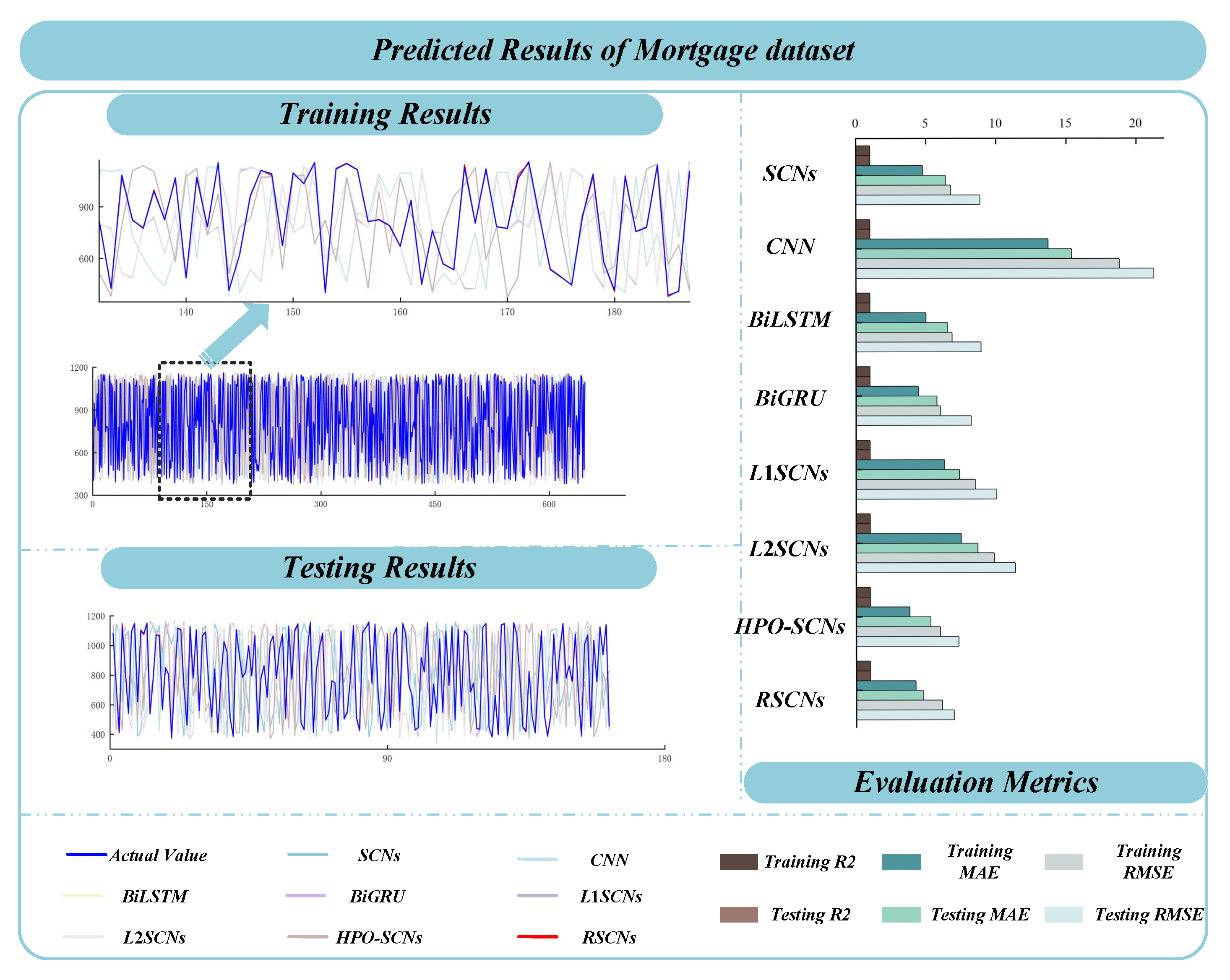 Energies 18 06170 g005