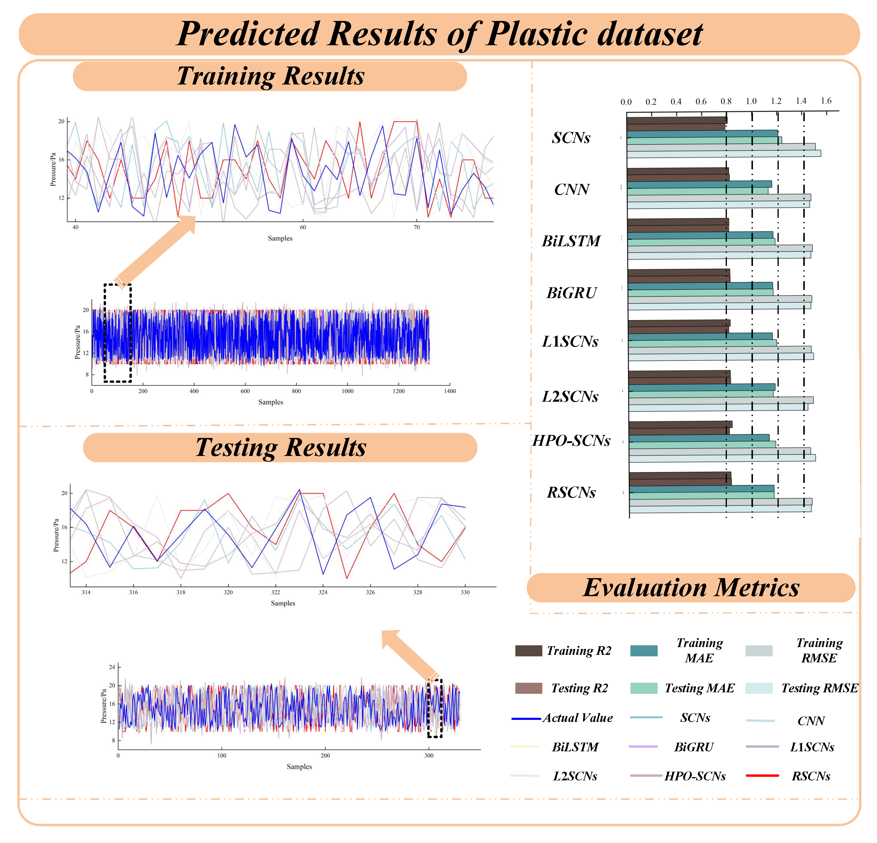 Energies 18 06170 g006