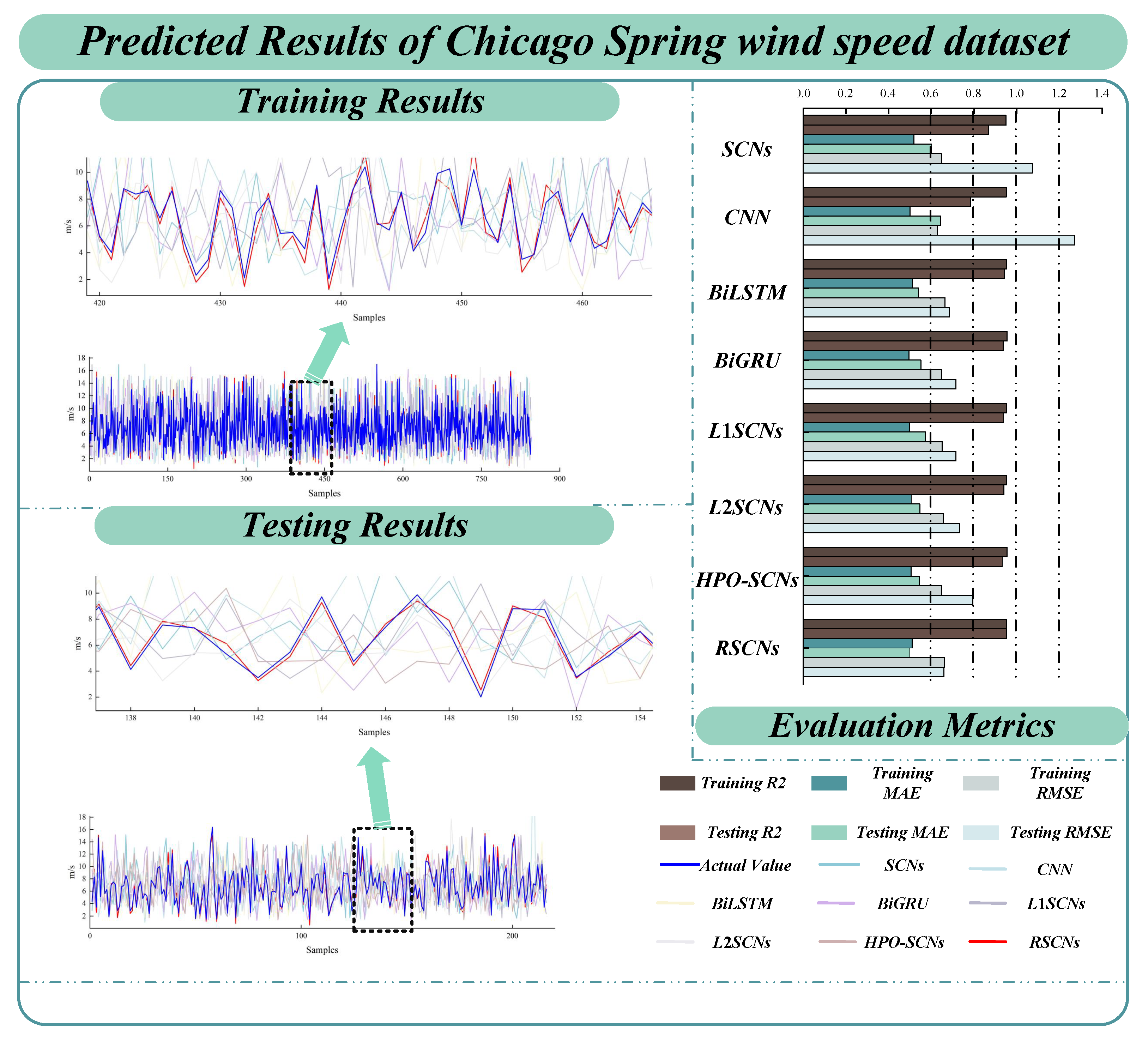 Energies 18 06170 g007