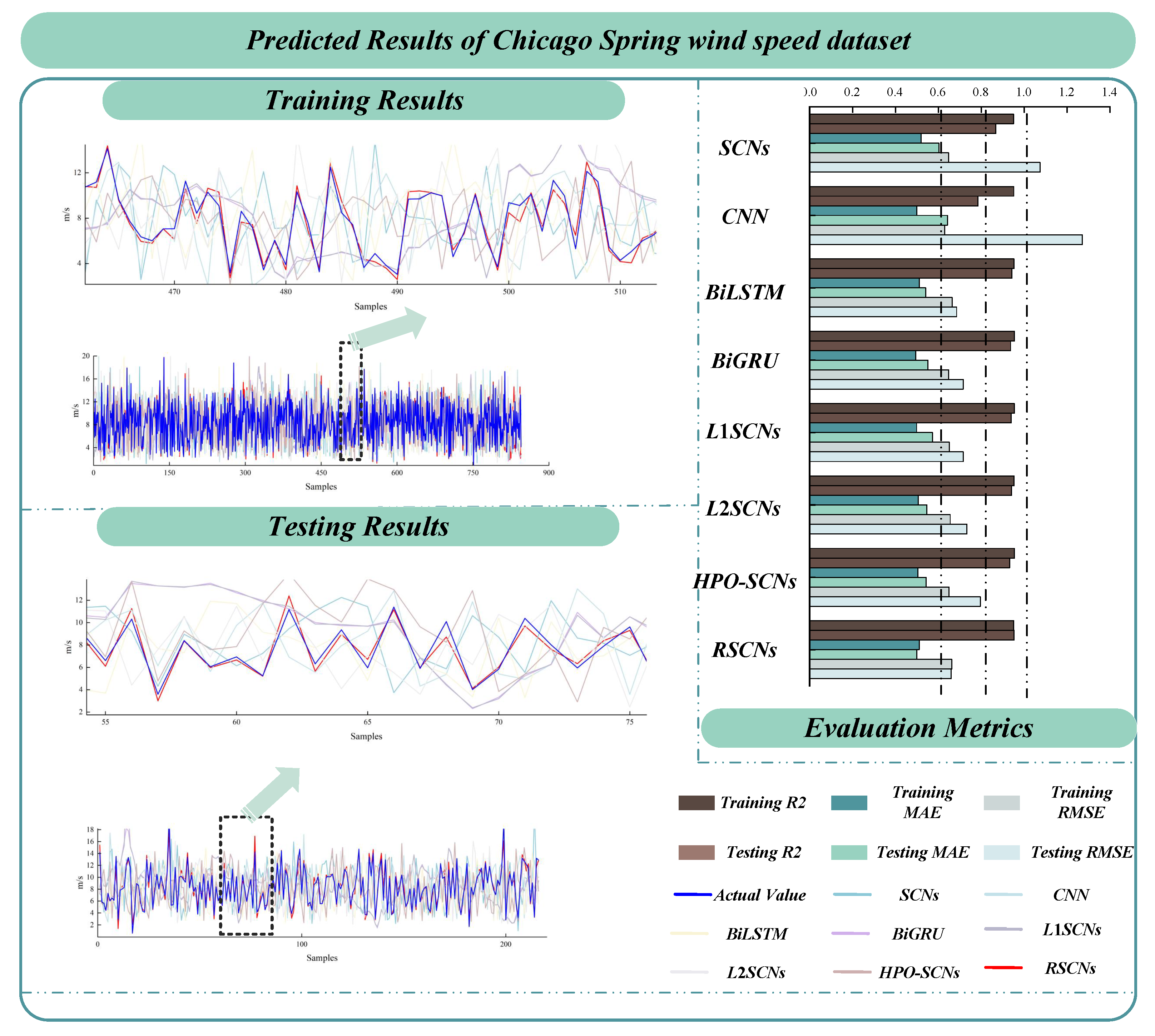 Energies 18 06170 g008