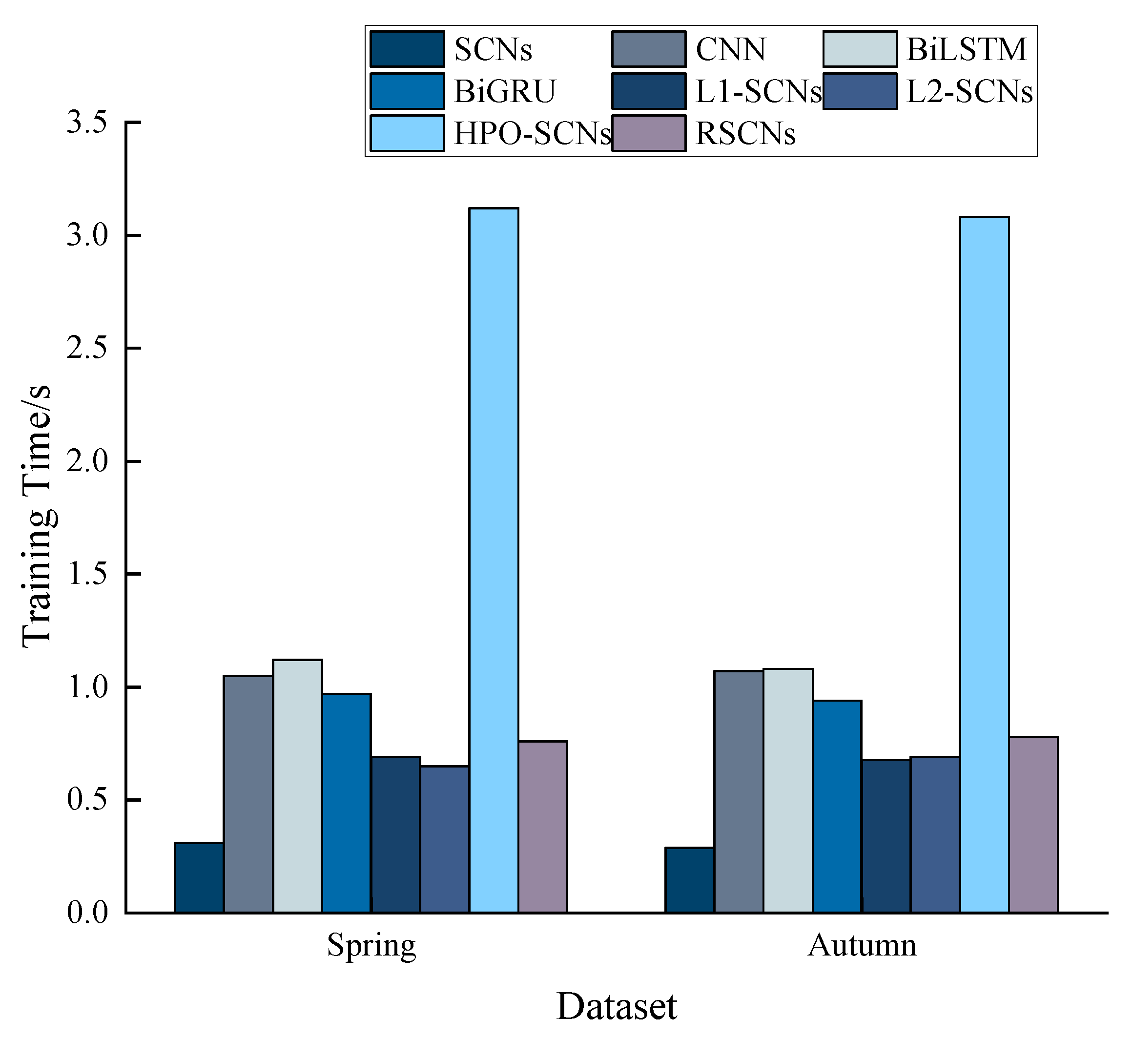 Energies 18 06170 g009