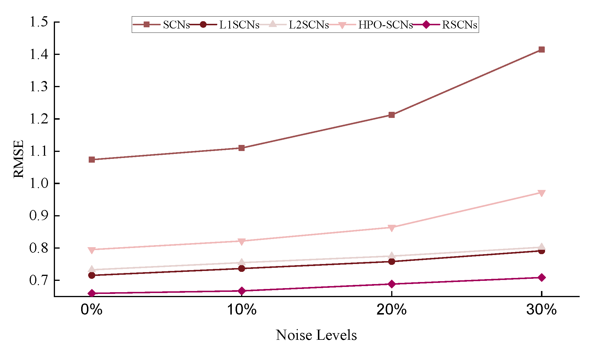 Energies 18 06170 g010