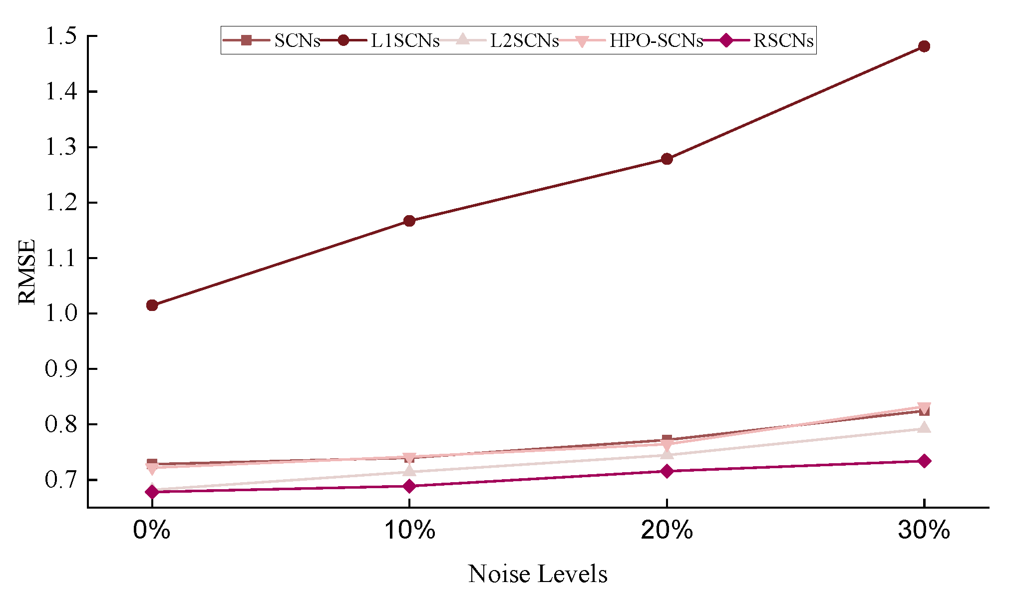 Energies 18 06170 g011