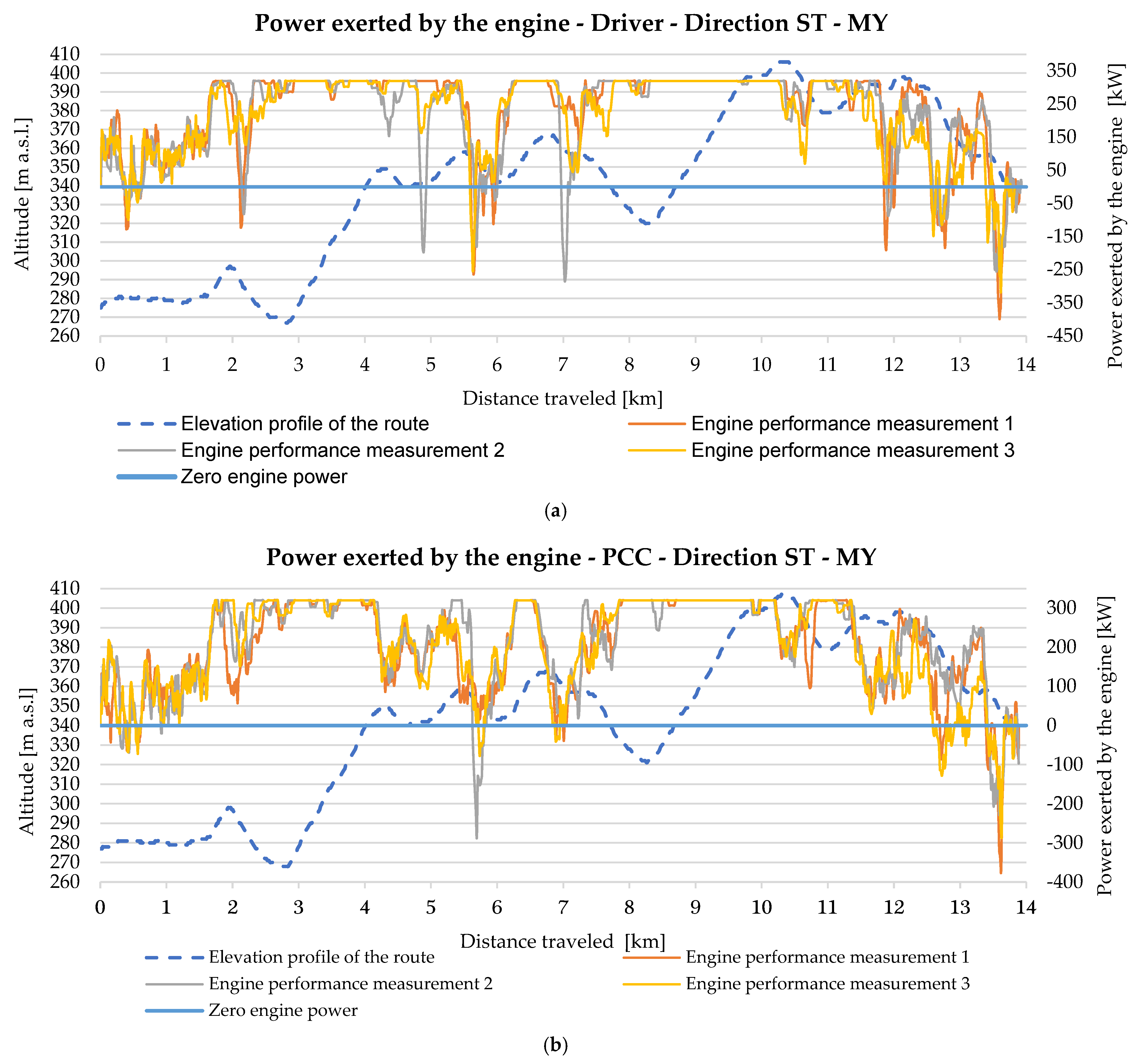Energies 18 06171 g004