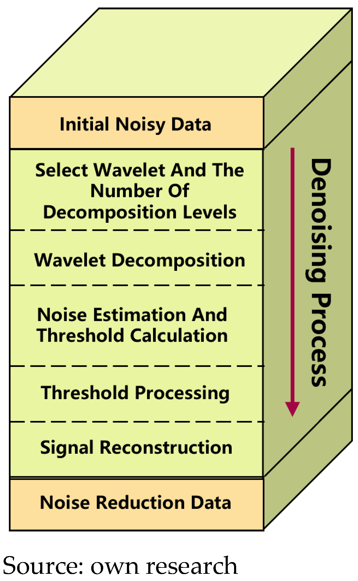 Energies 18 06172 g002