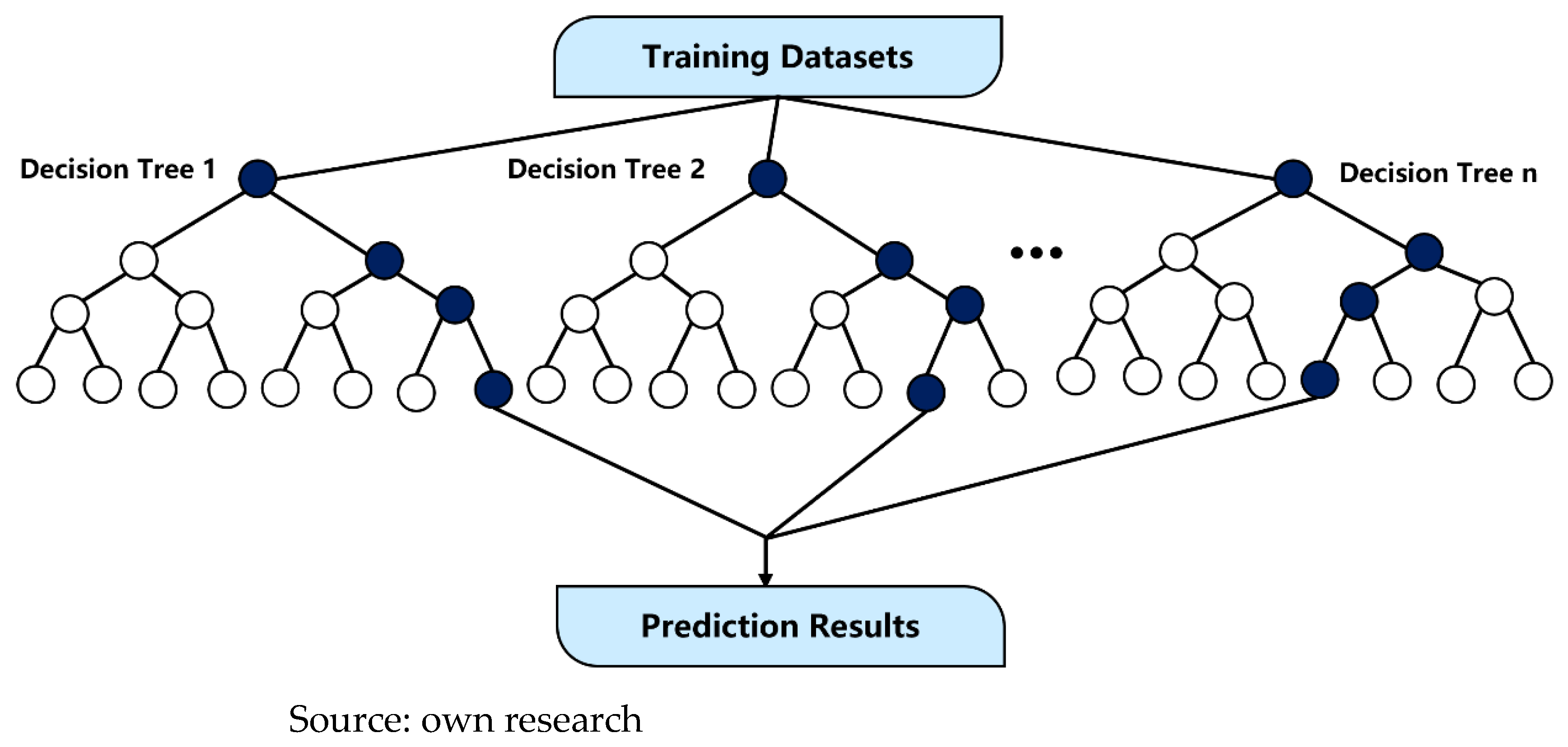 Energies 18 06172 g004