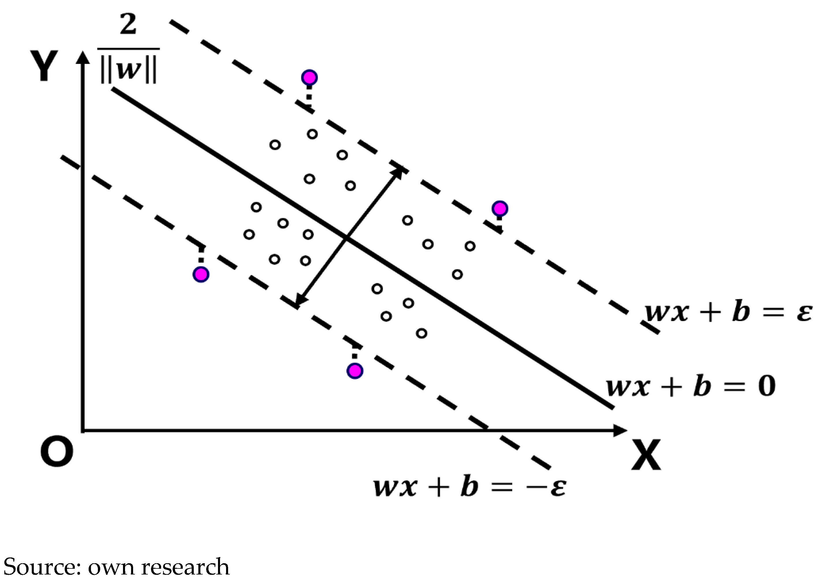 Energies 18 06172 g005