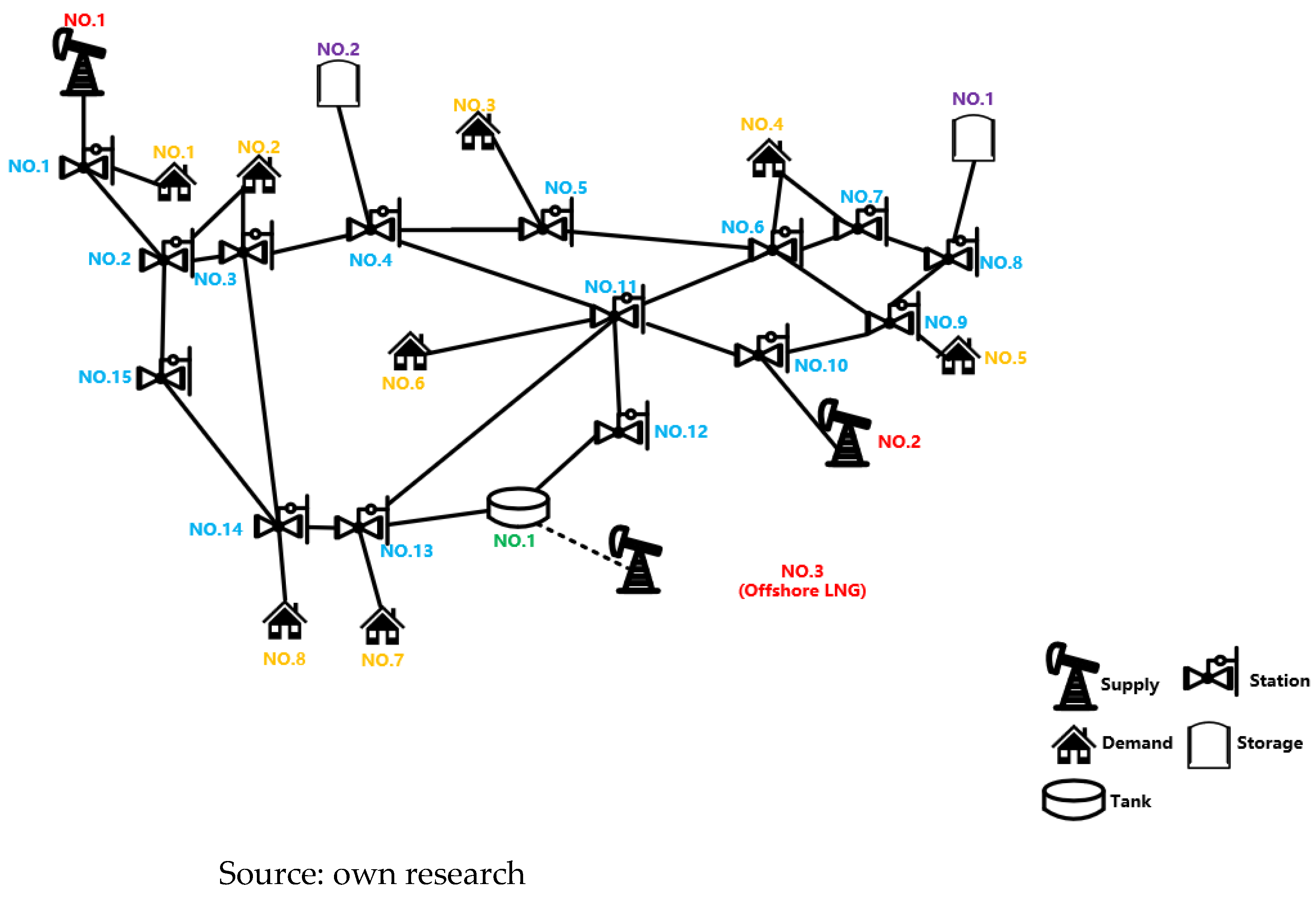 Energies 18 06172 g013