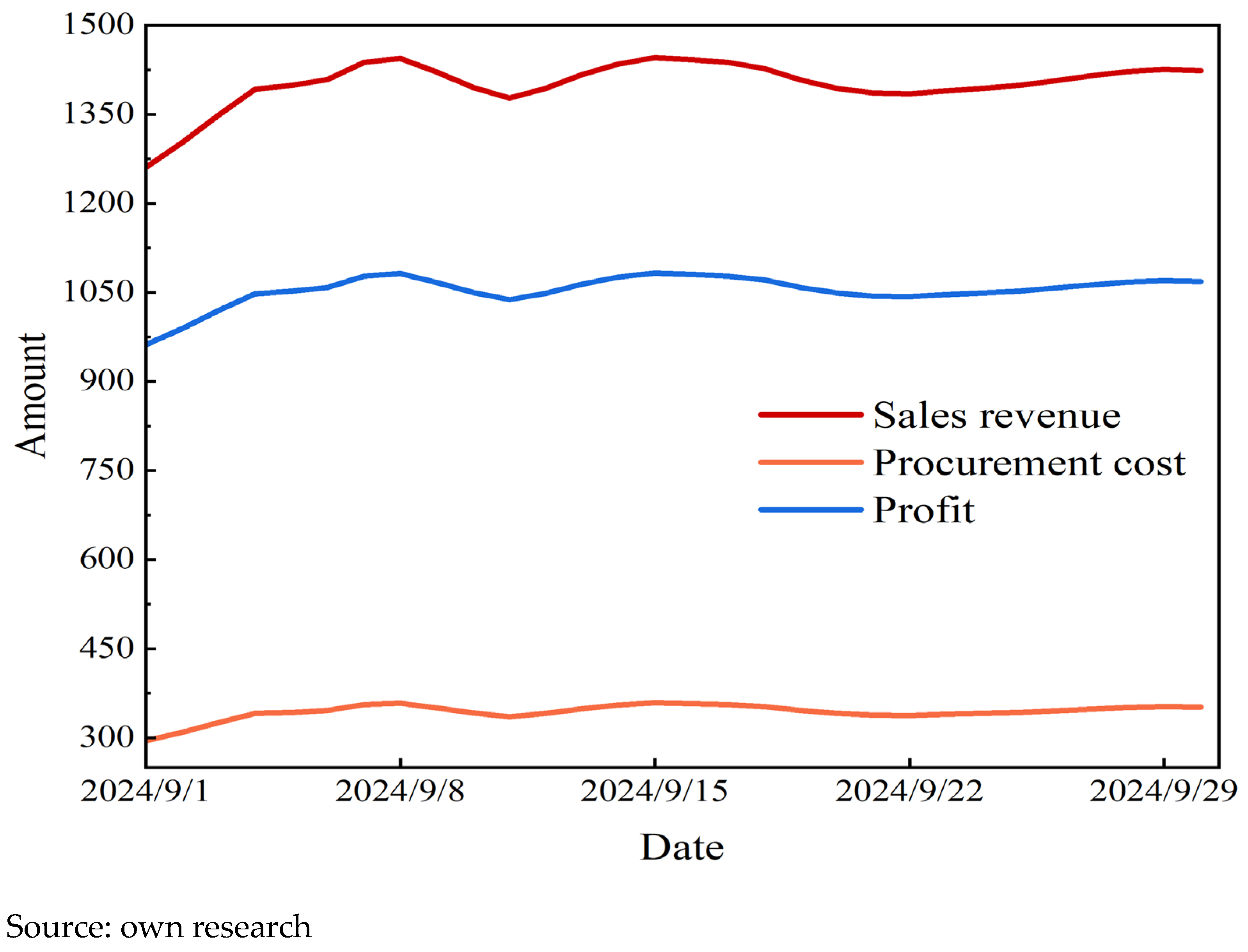 Energies 18 06172 g019
