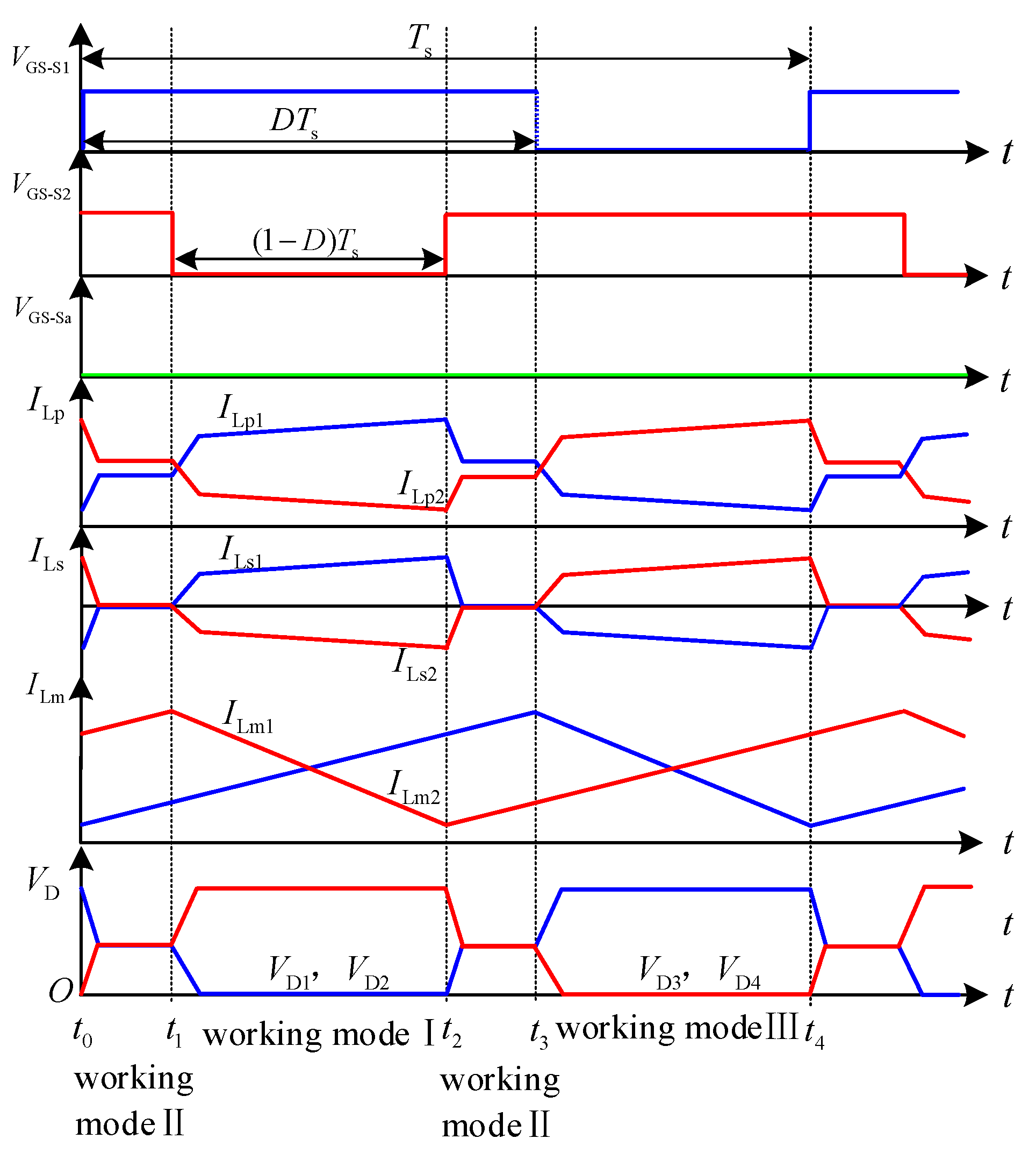 Energies 18 06174 g004