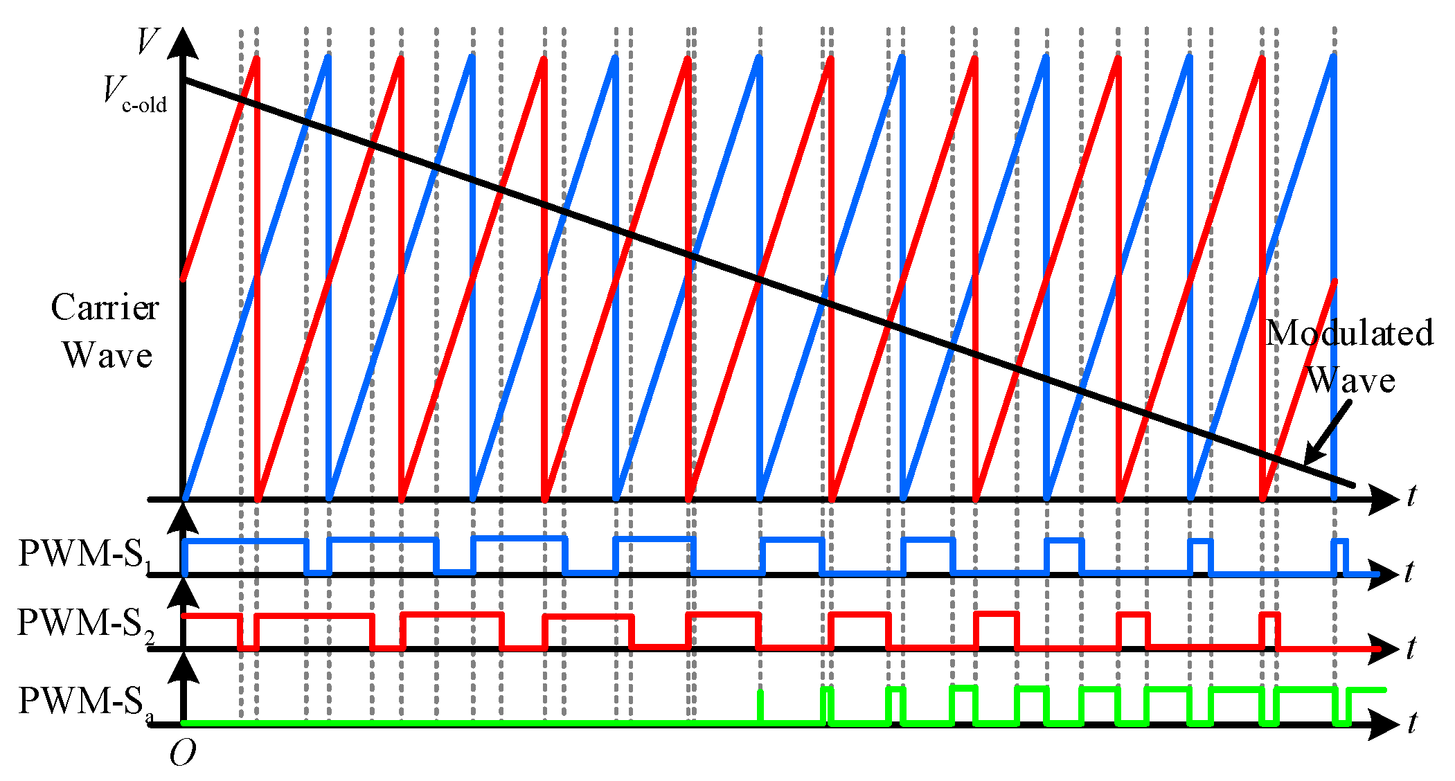 Energies 18 06174 g012