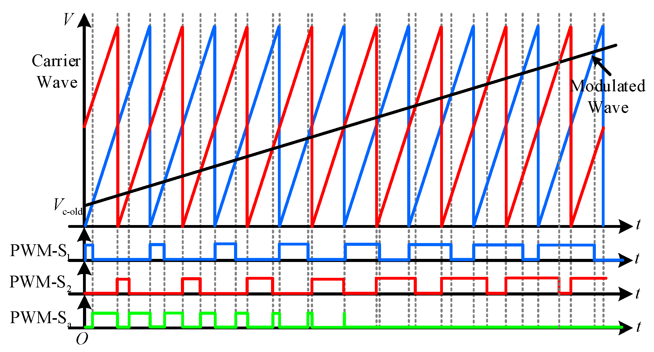 Energies 18 06174 g013