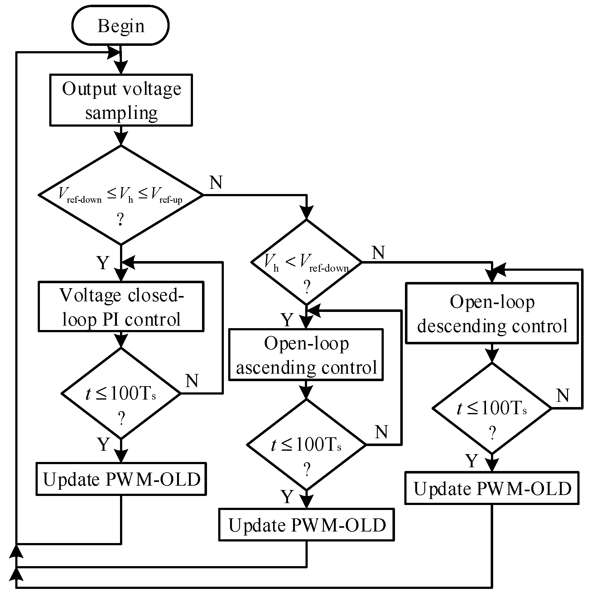 Energies 18 06174 g014