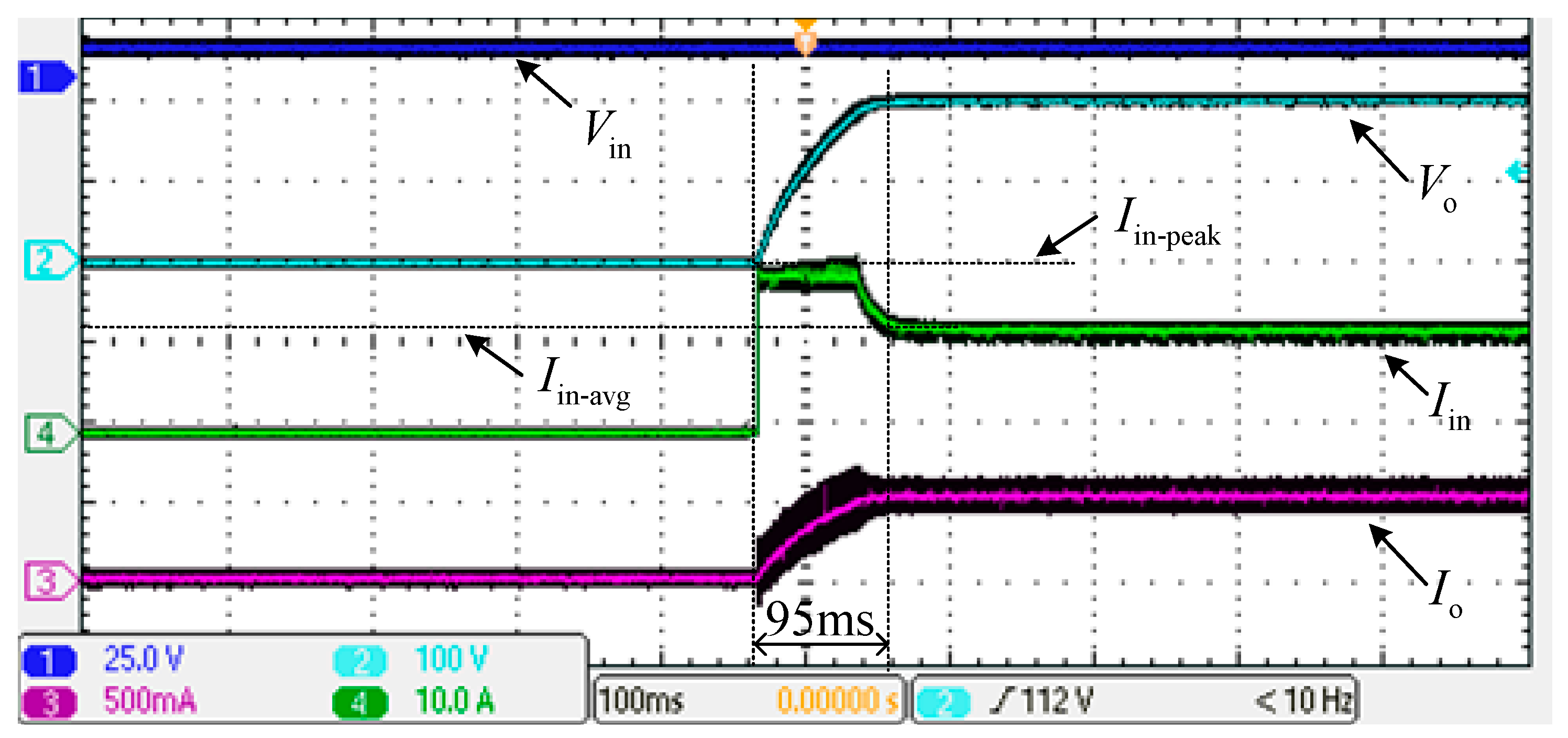 Energies 18 06174 g017