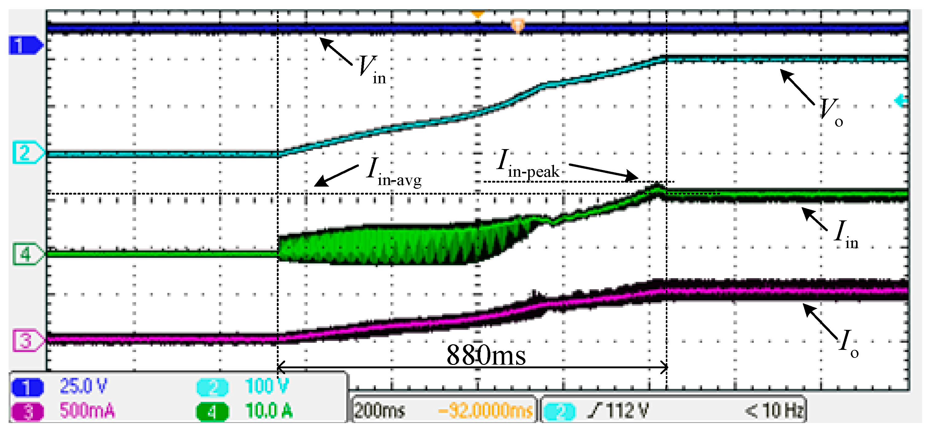 Energies 18 06174 g018