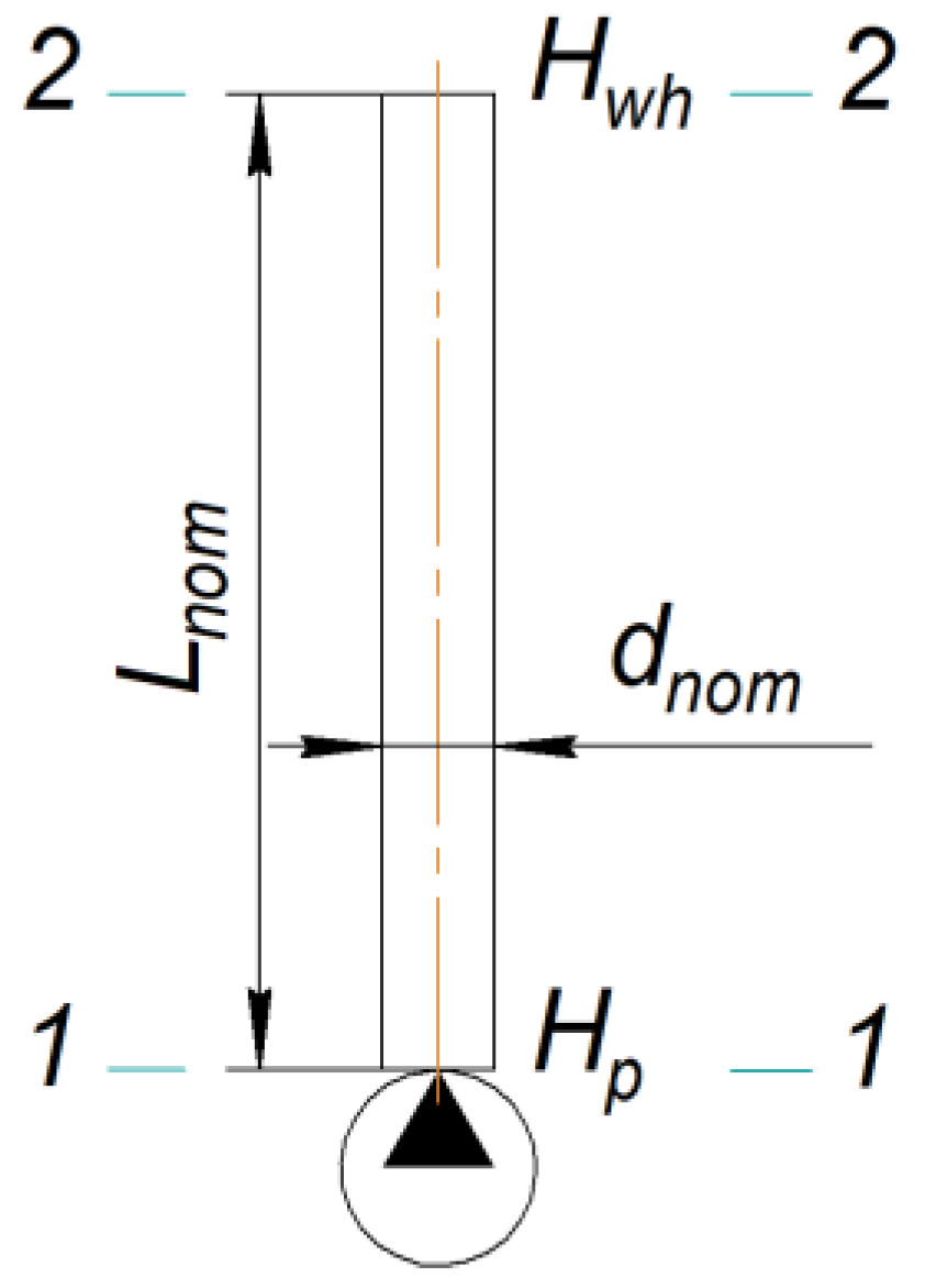 Energies 18 06175 g001