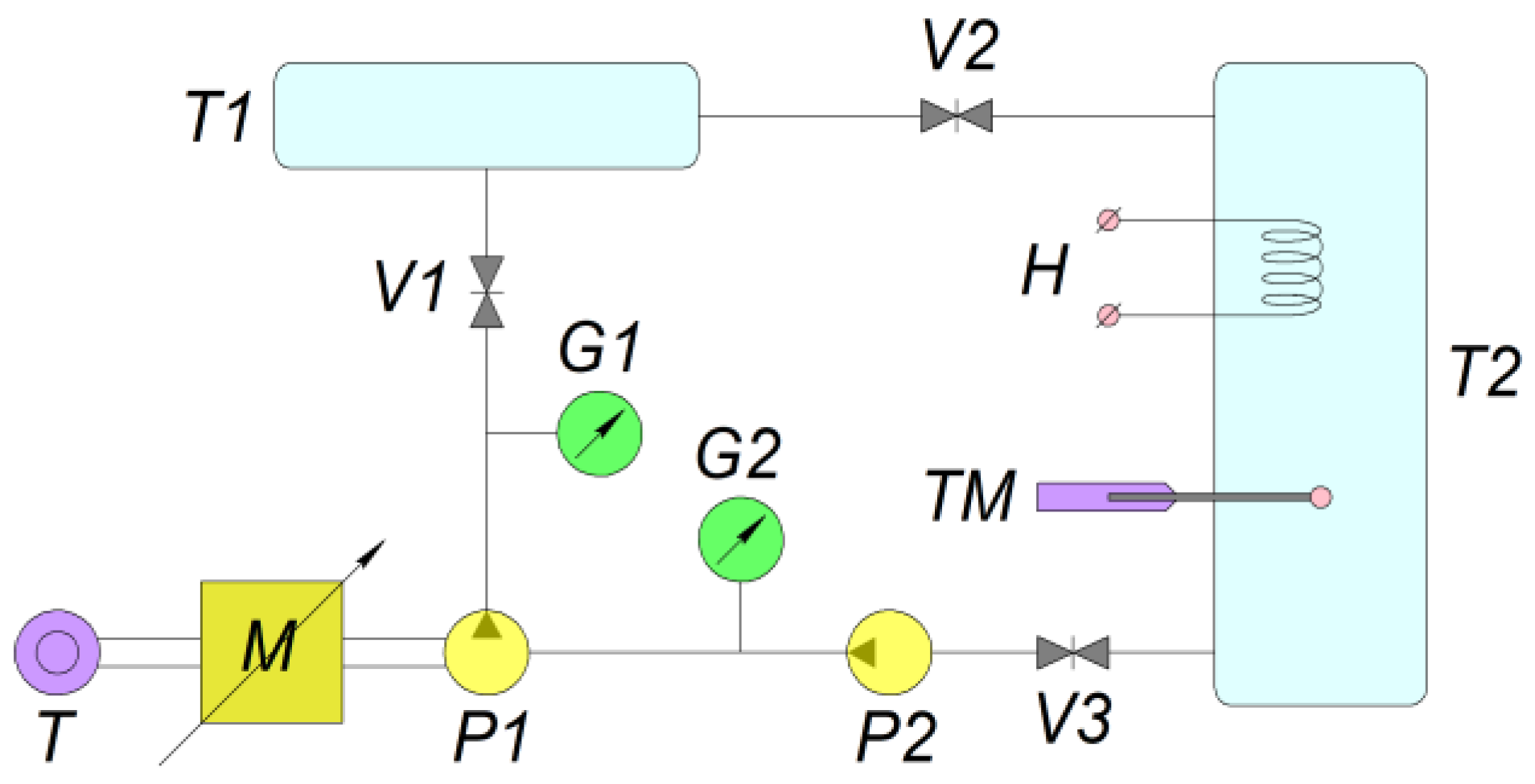 Energies 18 06175 g002