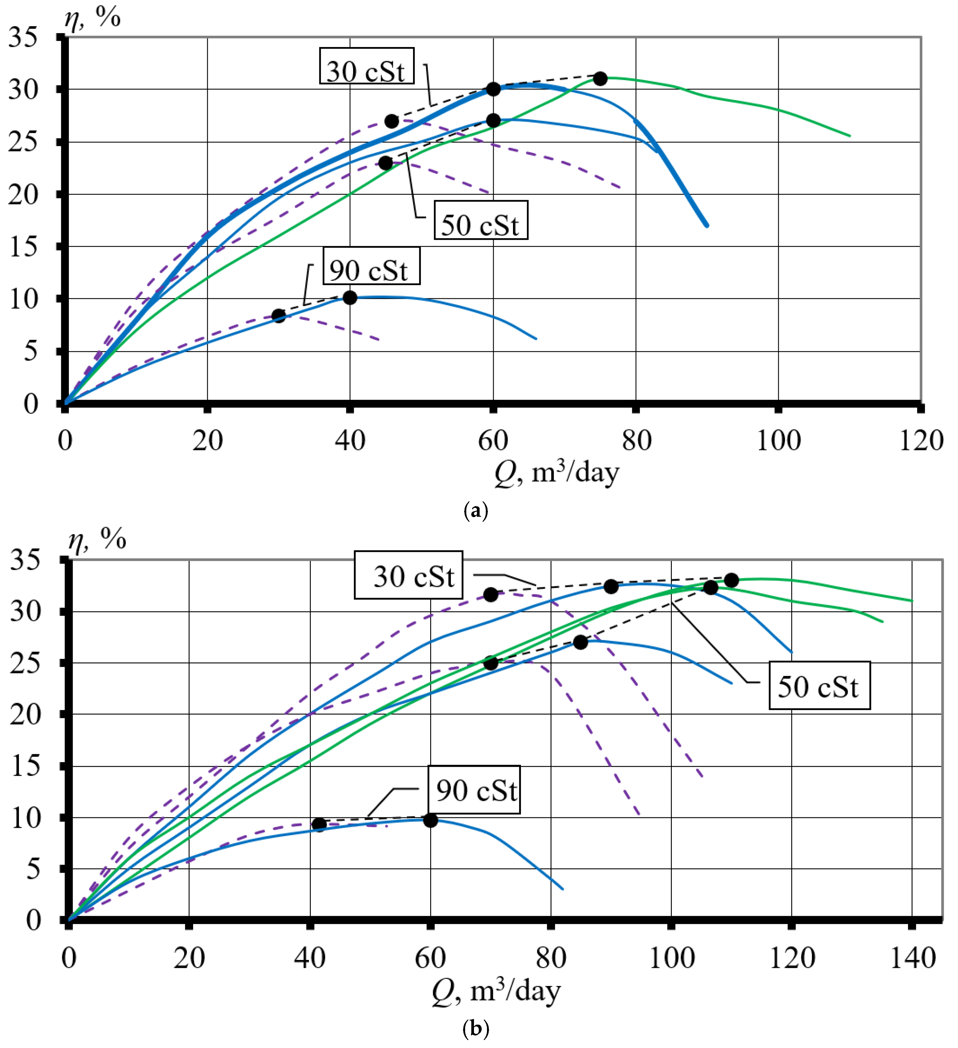Energies 18 06175 g003a