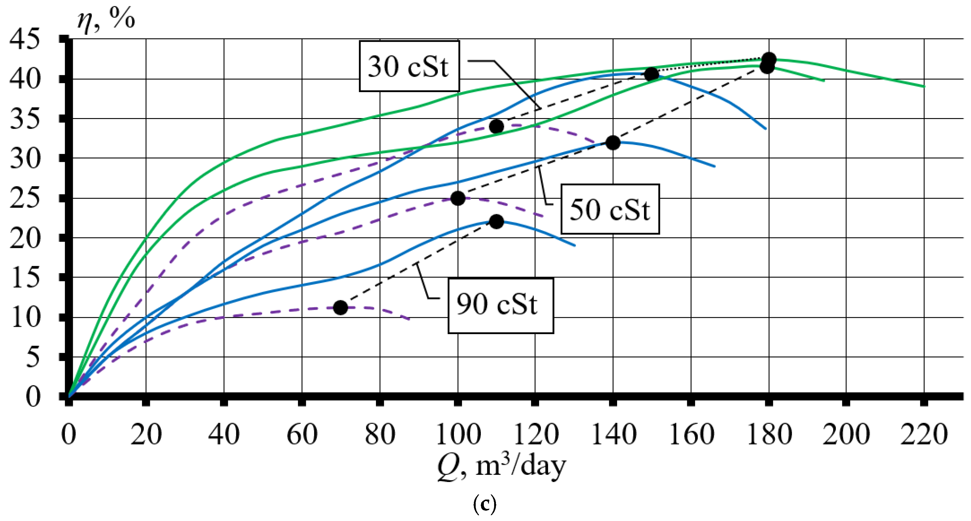 Energies 18 06175 g003b