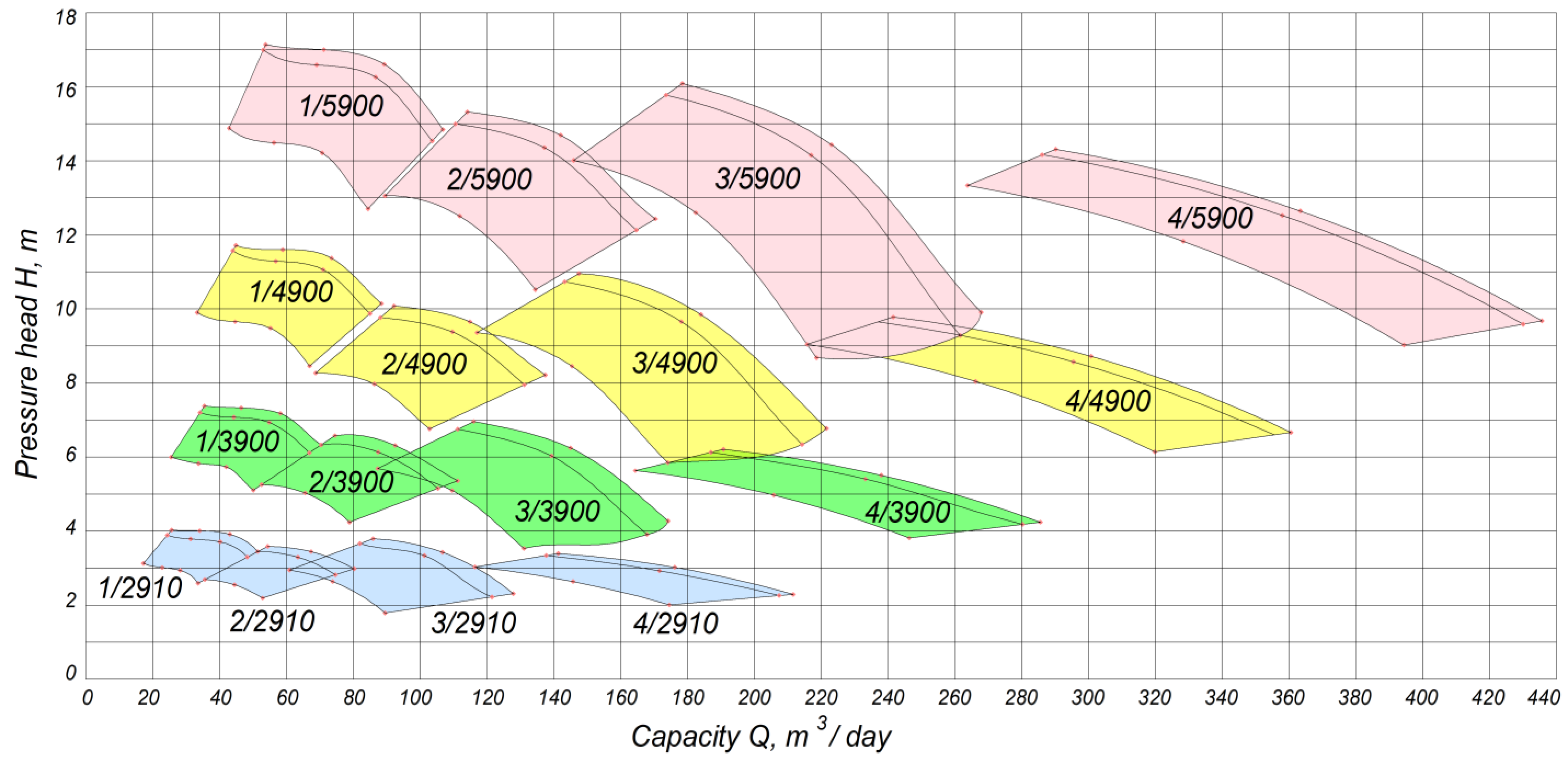 Energies 18 06175 g004